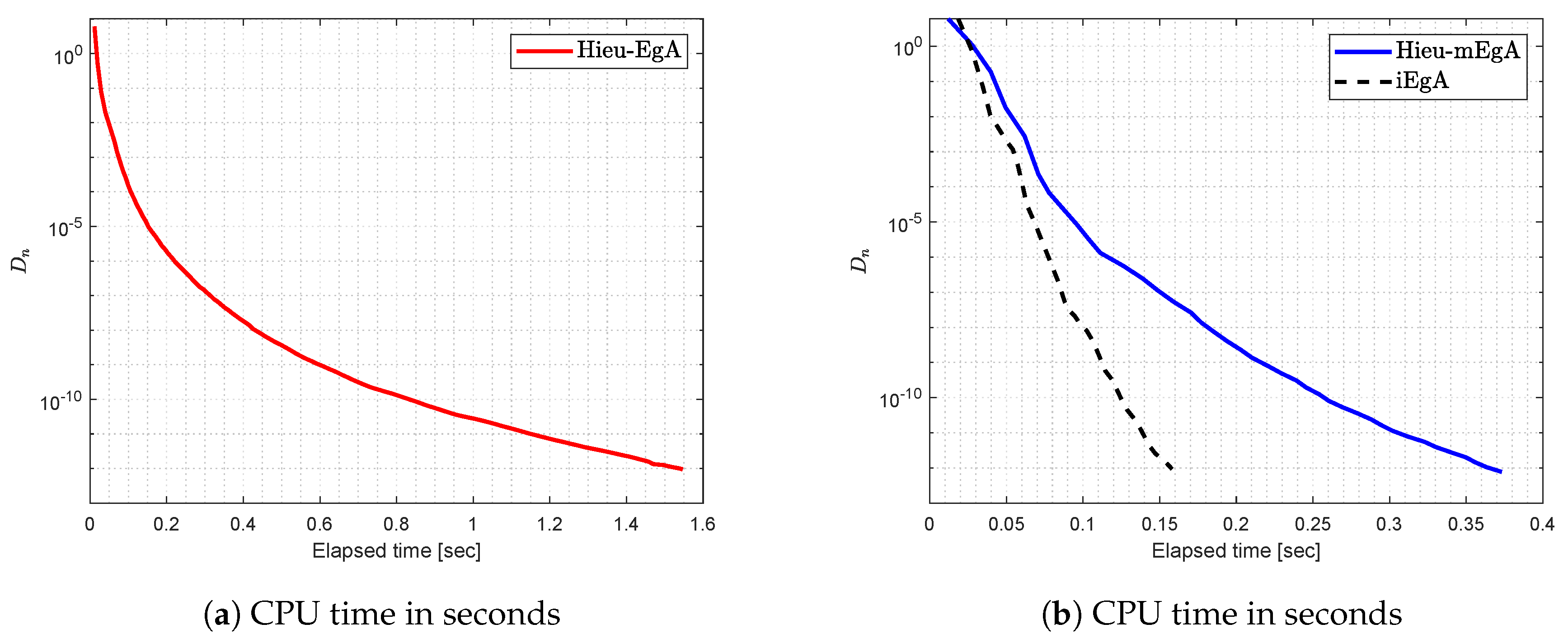 Axioms 09 00137 g003 Axioms 09 00137 g003