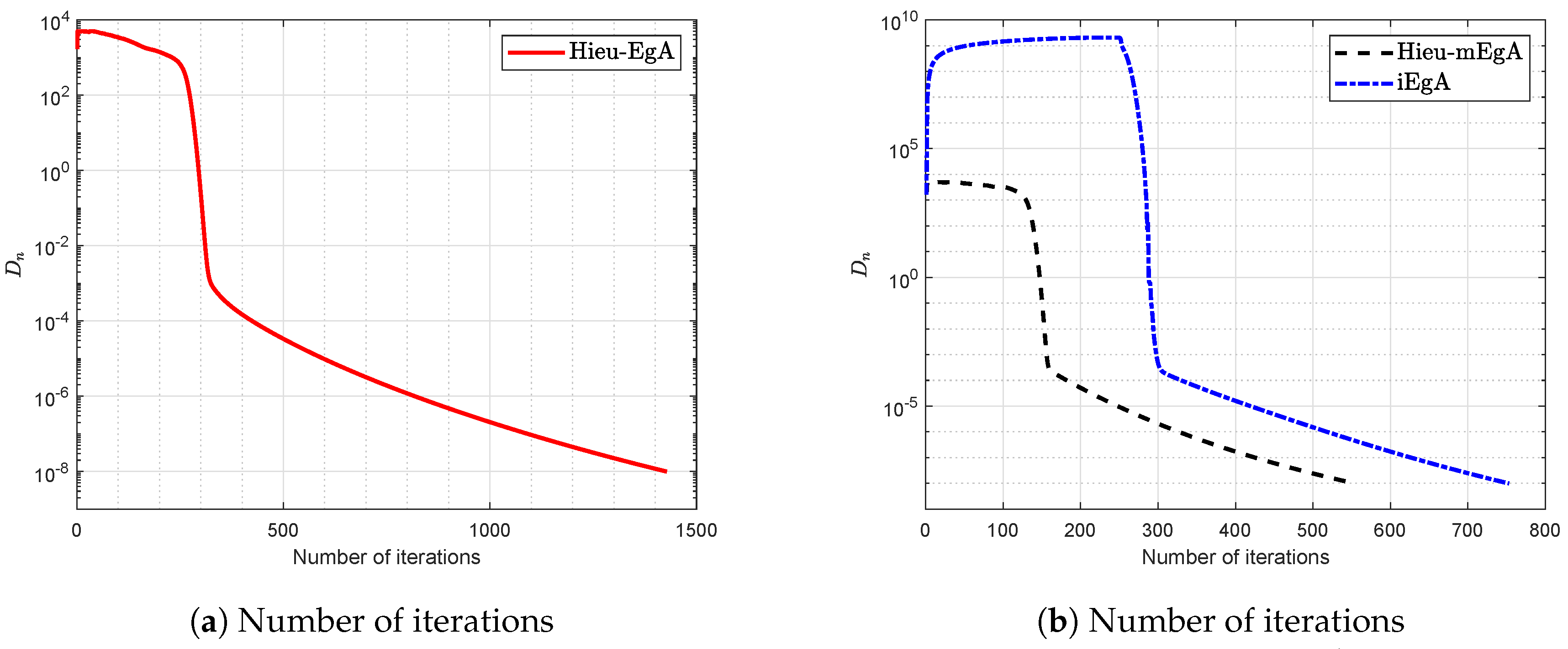 Axioms 09 00137 g004 Axioms 09 00137 g004