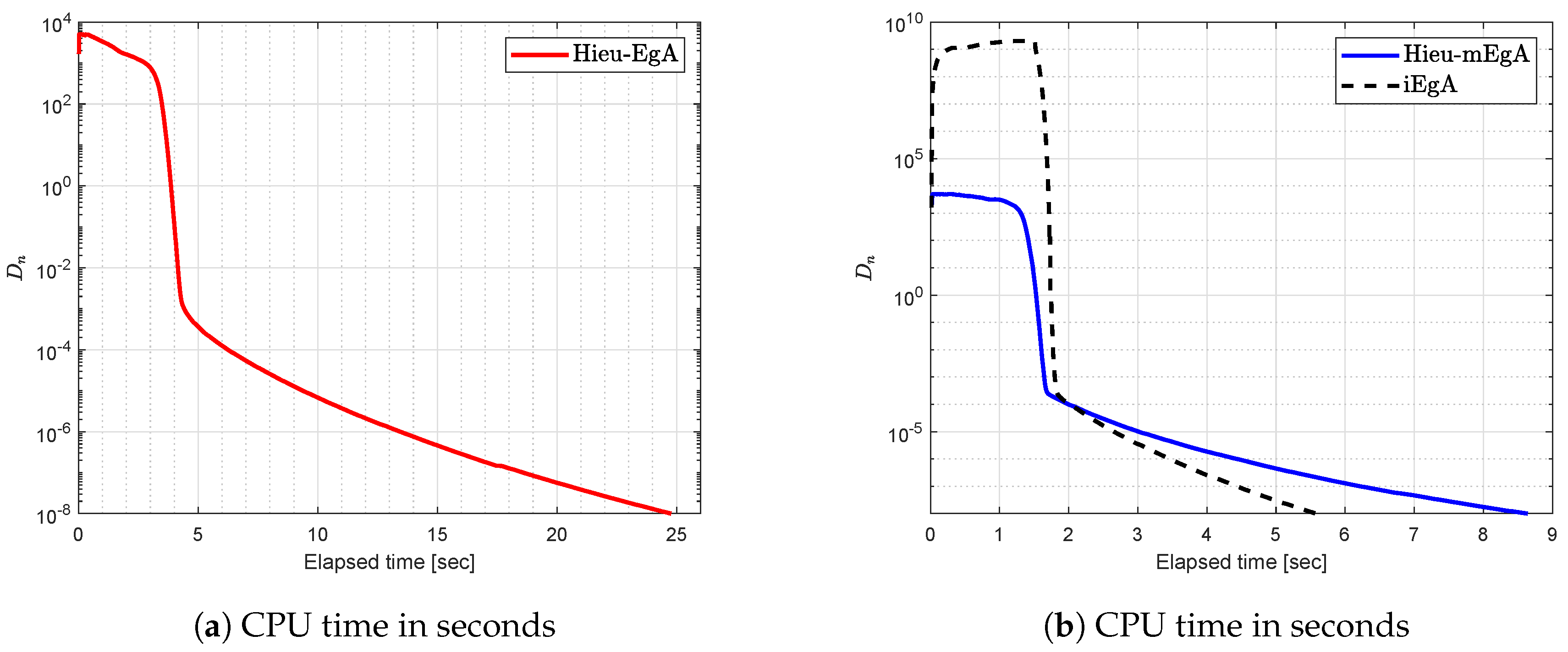 Axioms 09 00137 g005 Axioms 09 00137 g005