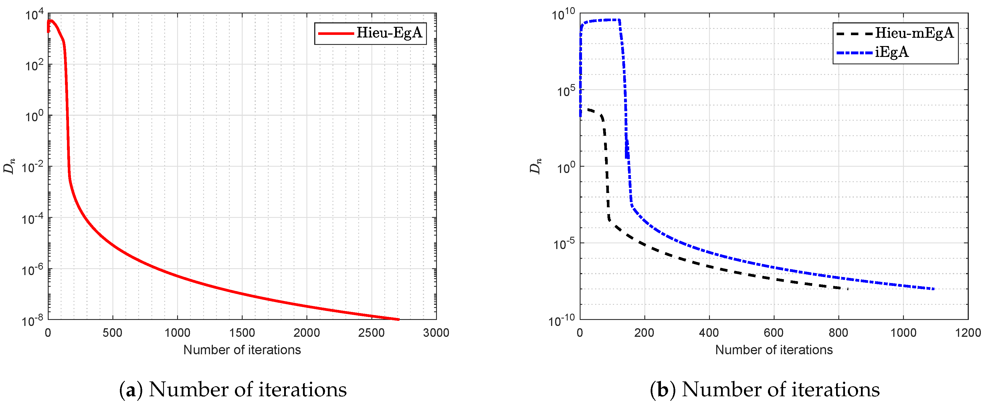 Axioms 09 00137 g006 Axioms 09 00137 g006