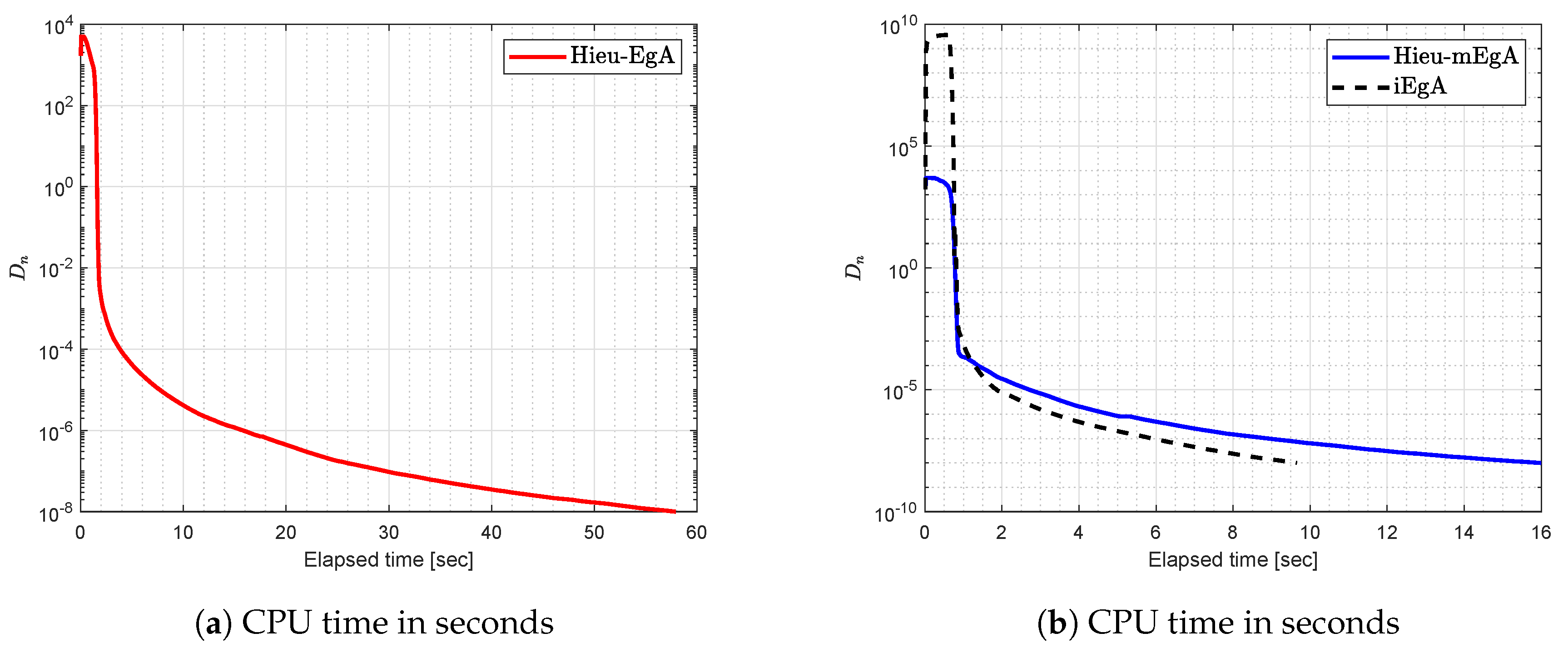 Axioms 09 00137 g007 Axioms 09 00137 g007