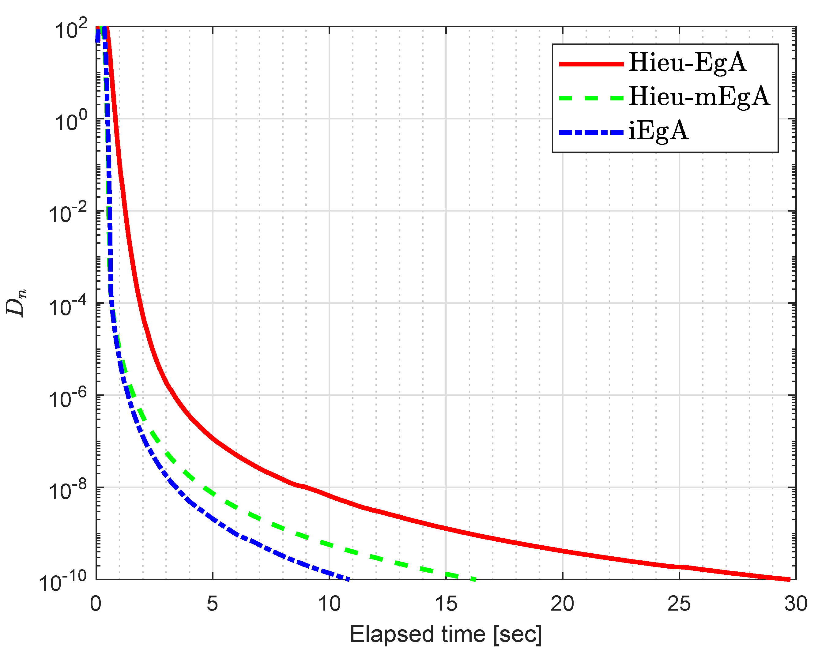 Axioms 09 00137 g008 Axioms 09 00137 g008
