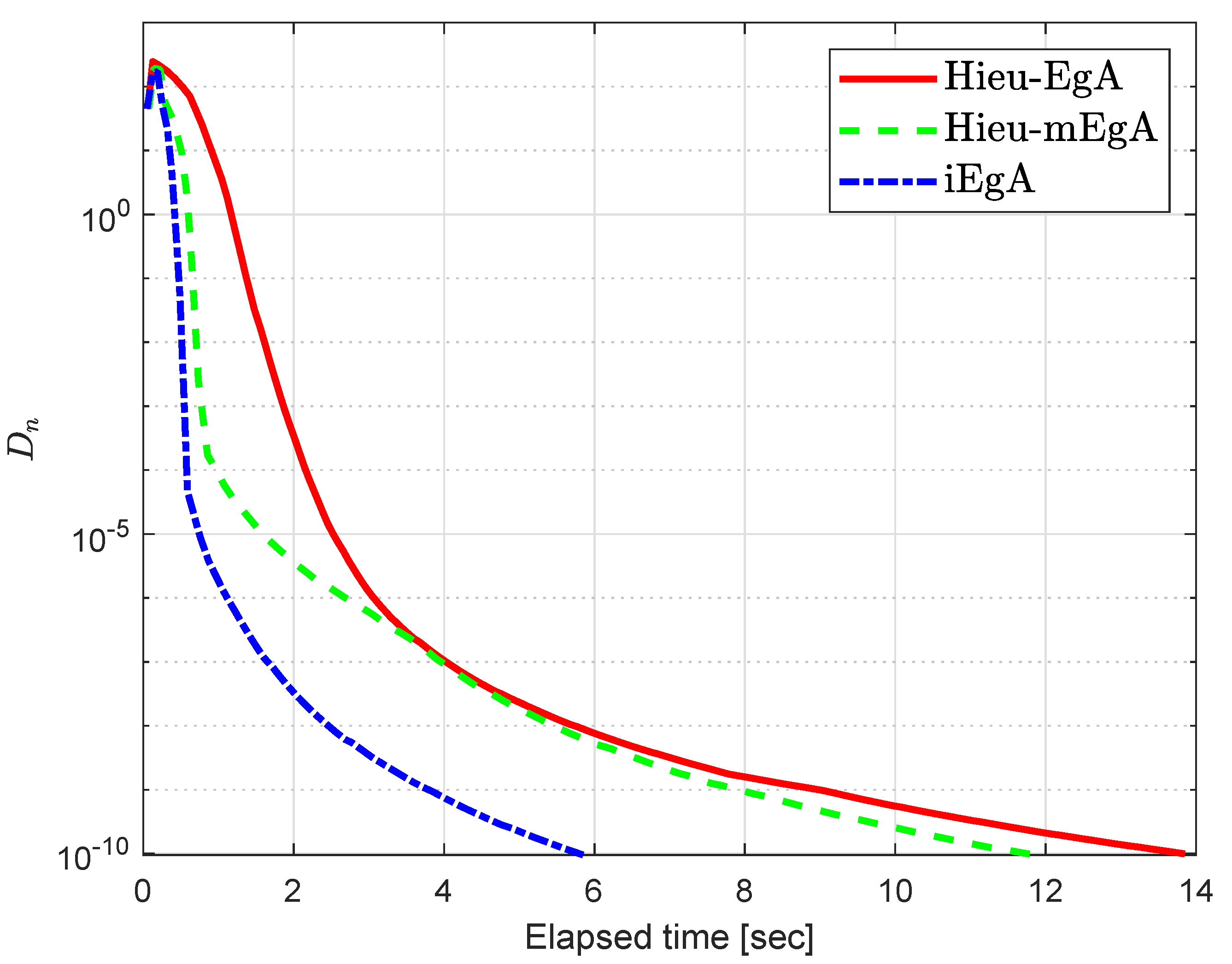 Axioms 09 00137 g009 Axioms 09 00137 g009