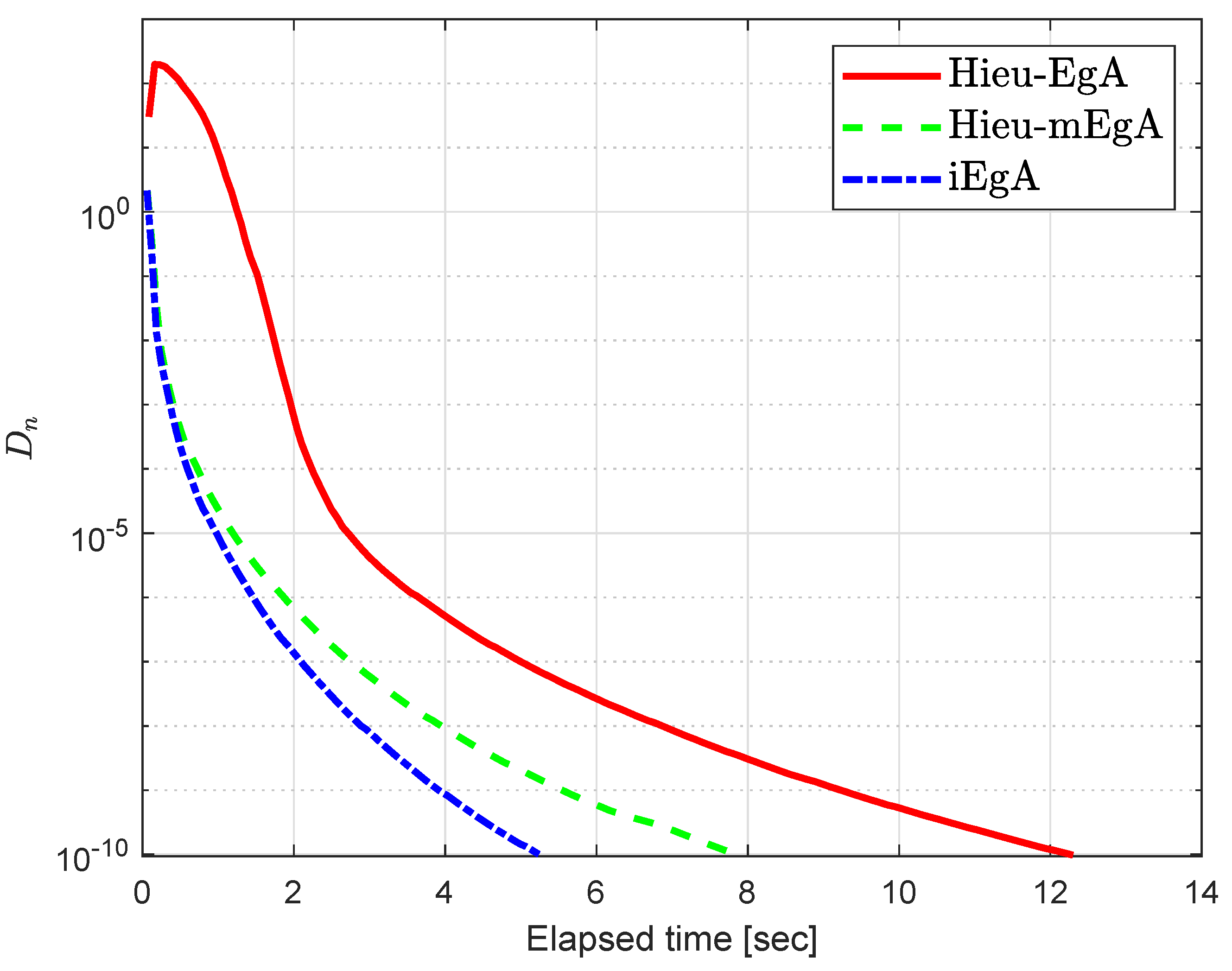 Axioms 09 00137 g010 Axioms 09 00137 g010