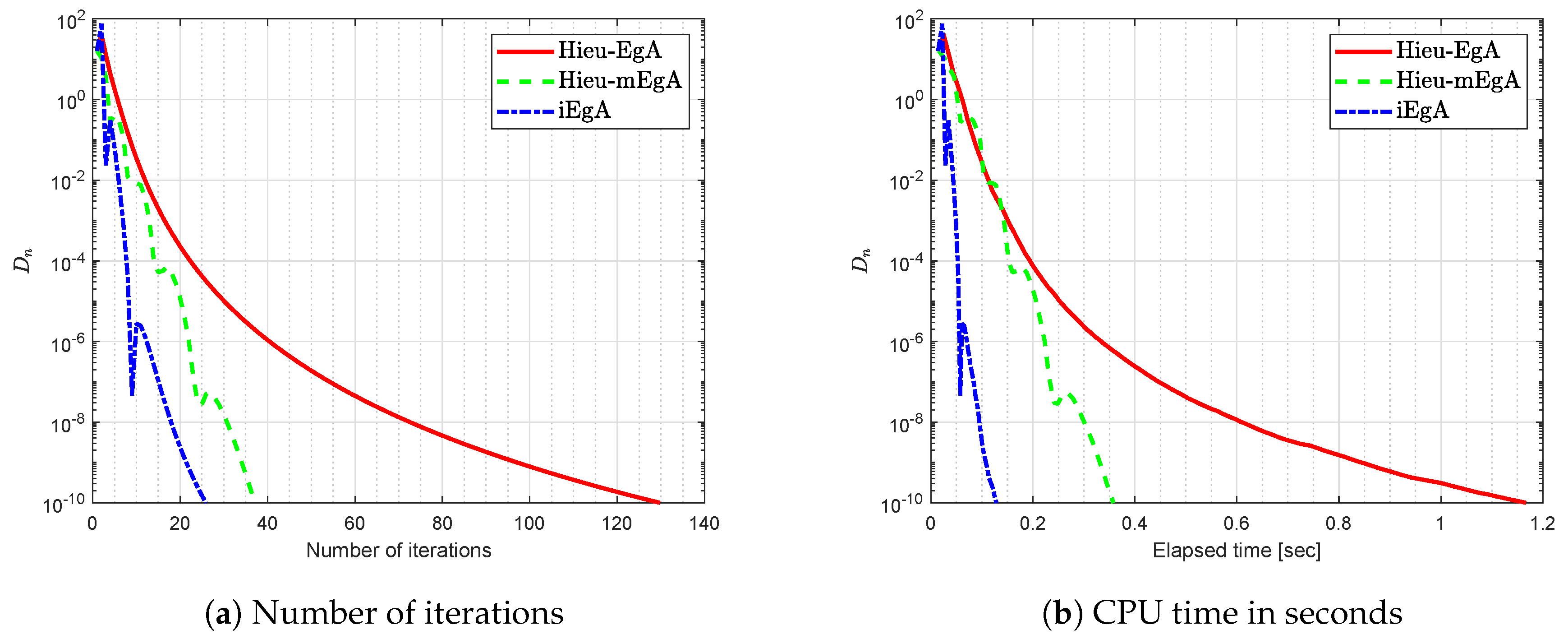 Axioms 09 00137 g012 Axioms 09 00137 g012
