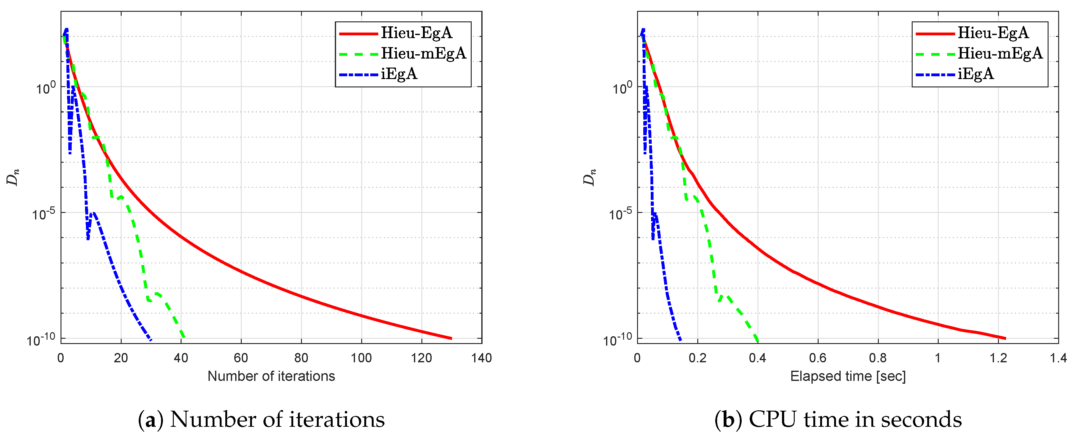 Axioms 09 00137 g013 Axioms 09 00137 g013
