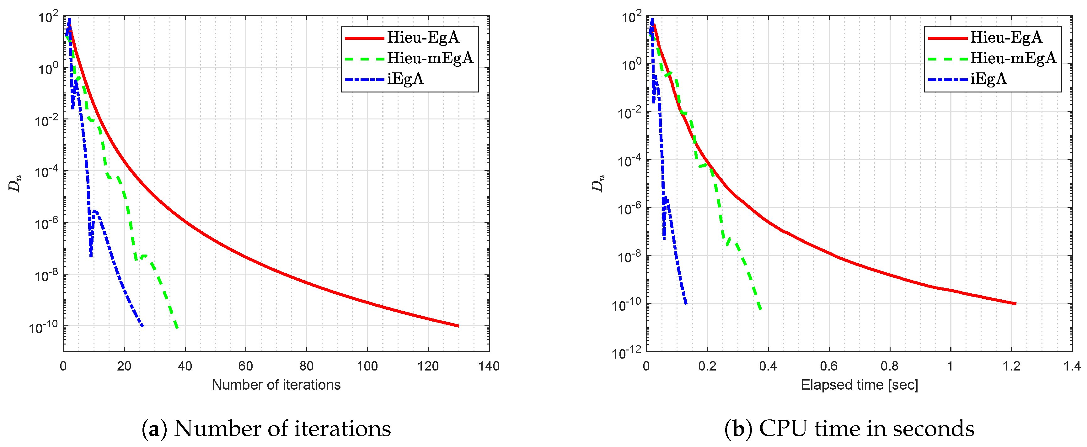 Axioms 09 00137 g014 Axioms 09 00137 g014