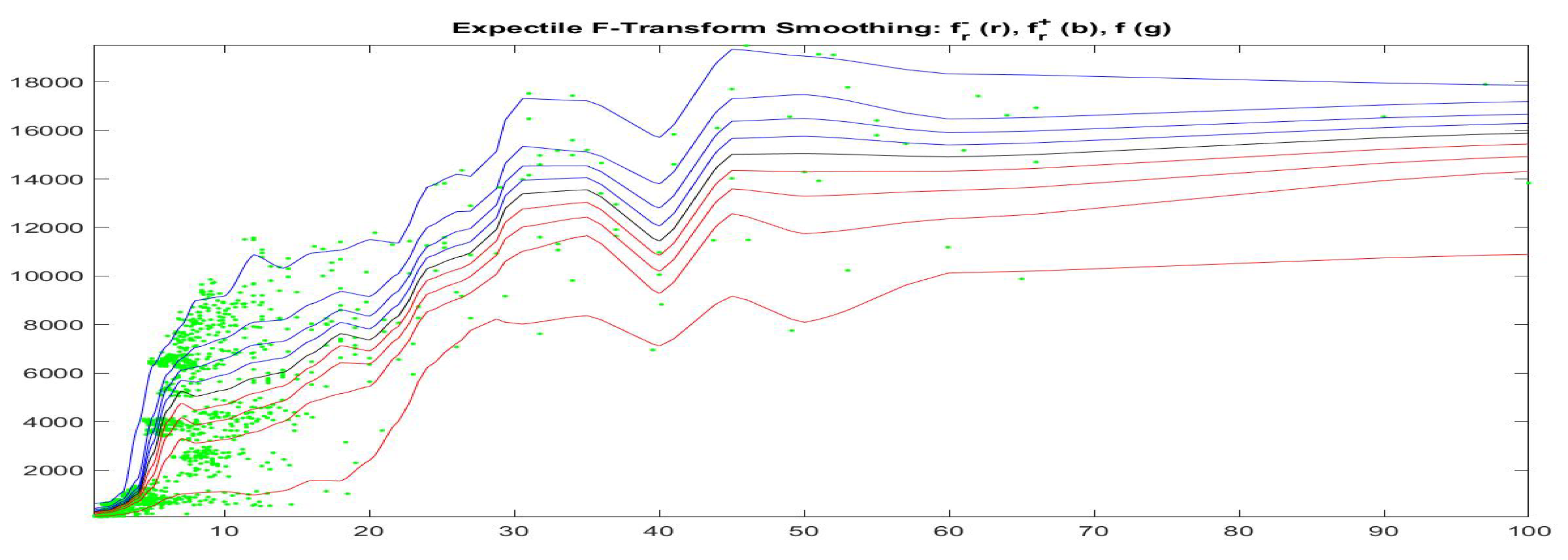 Axioms 09 00139 g006