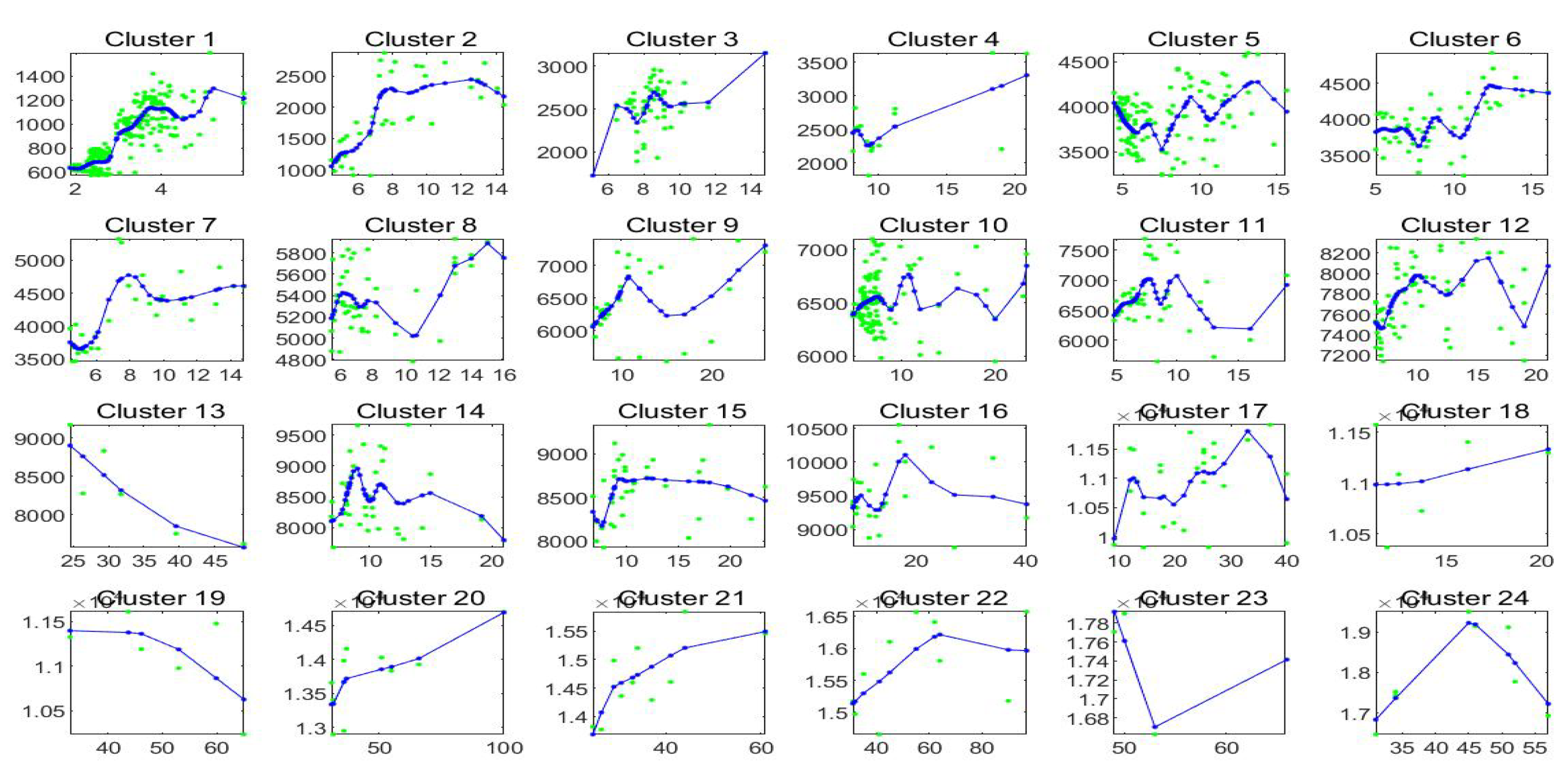 Axioms 09 00139 g014