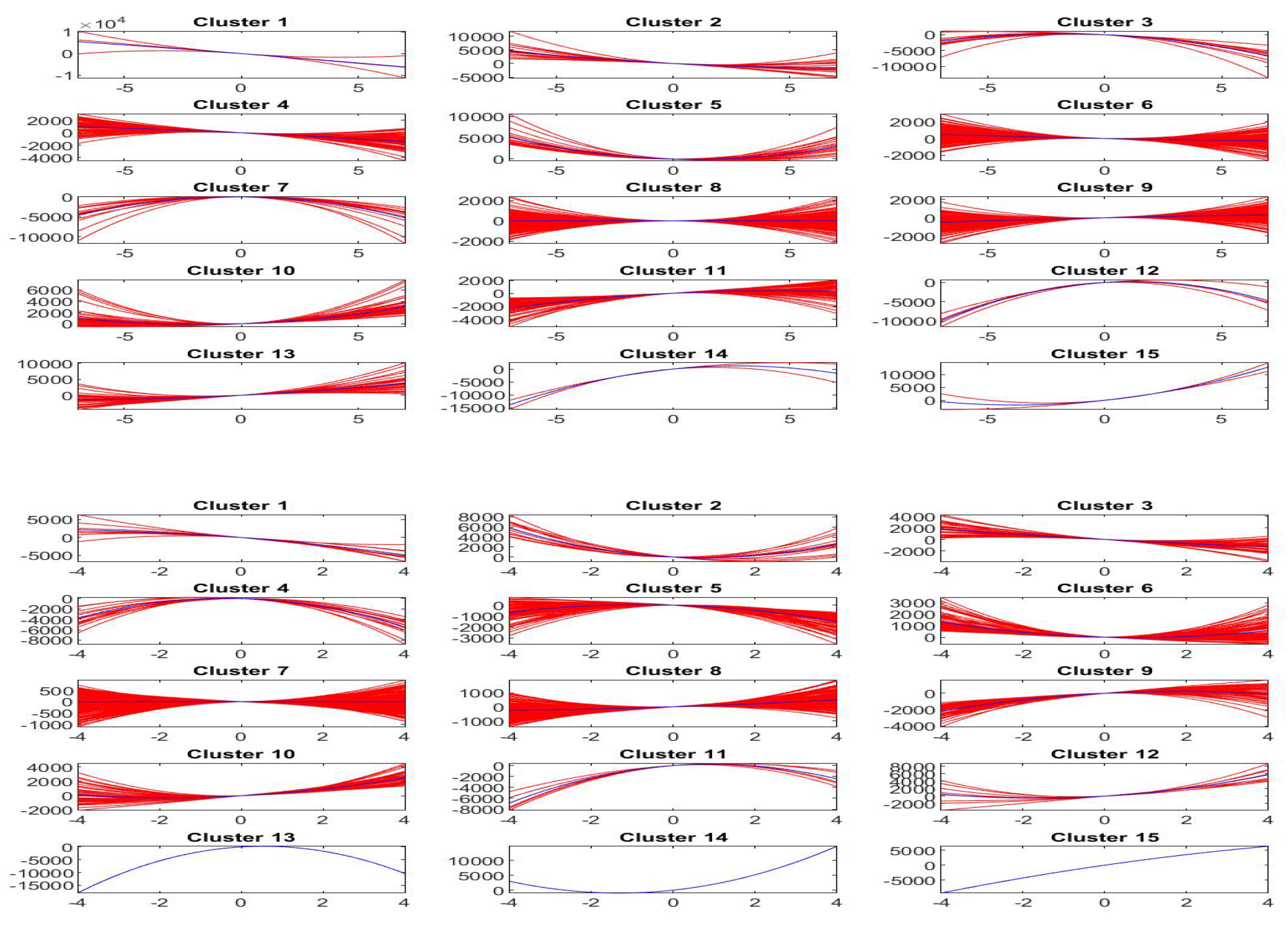 Axioms 09 00139 g018