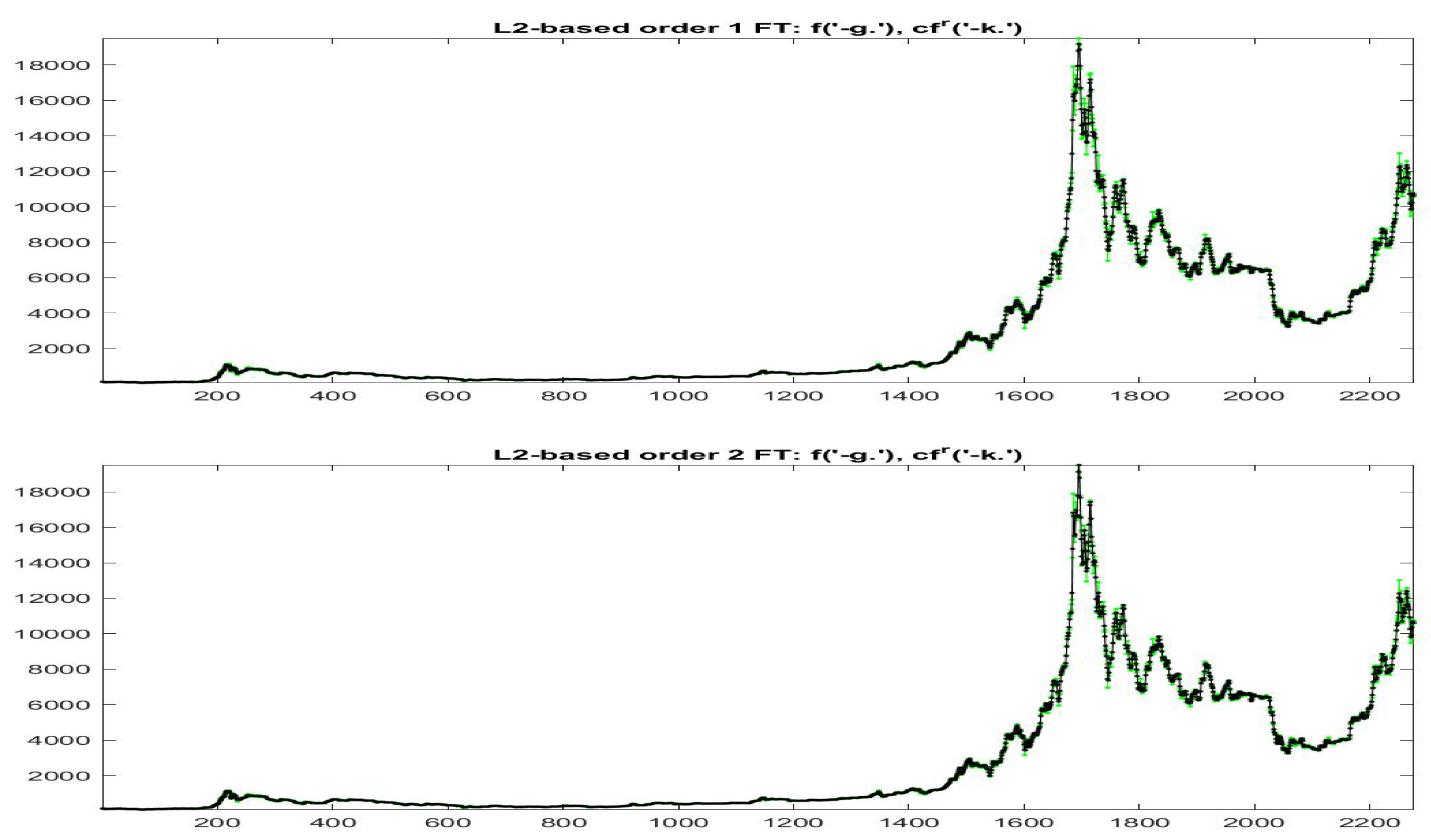 Axioms 09 00139 g019