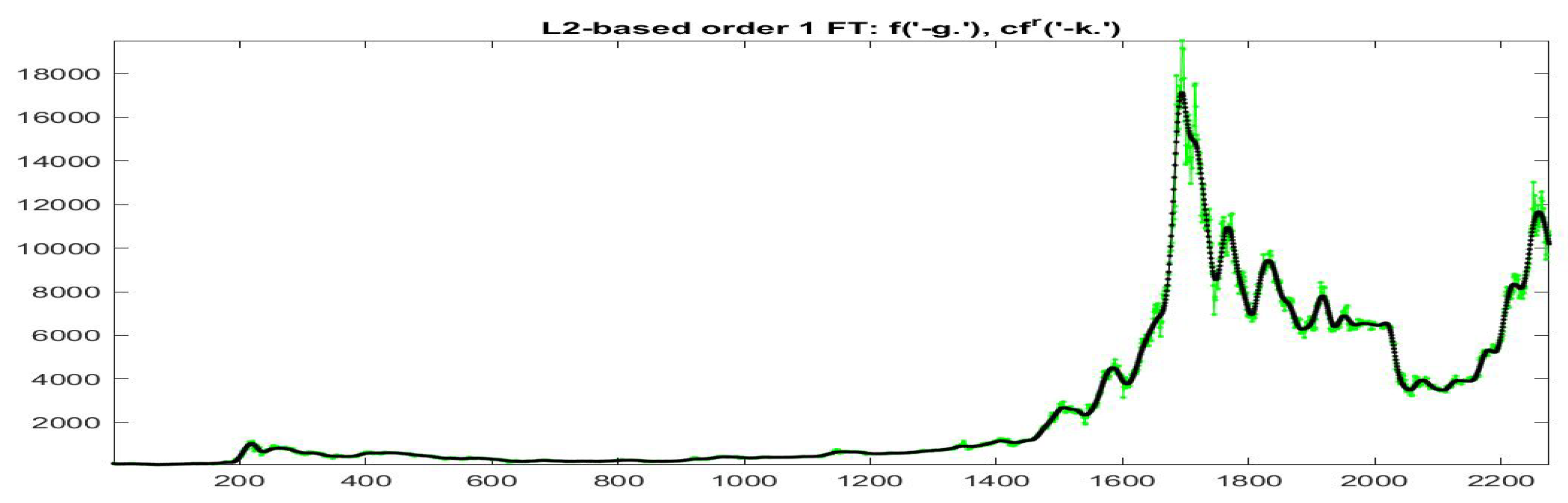 Axioms 09 00139 g026