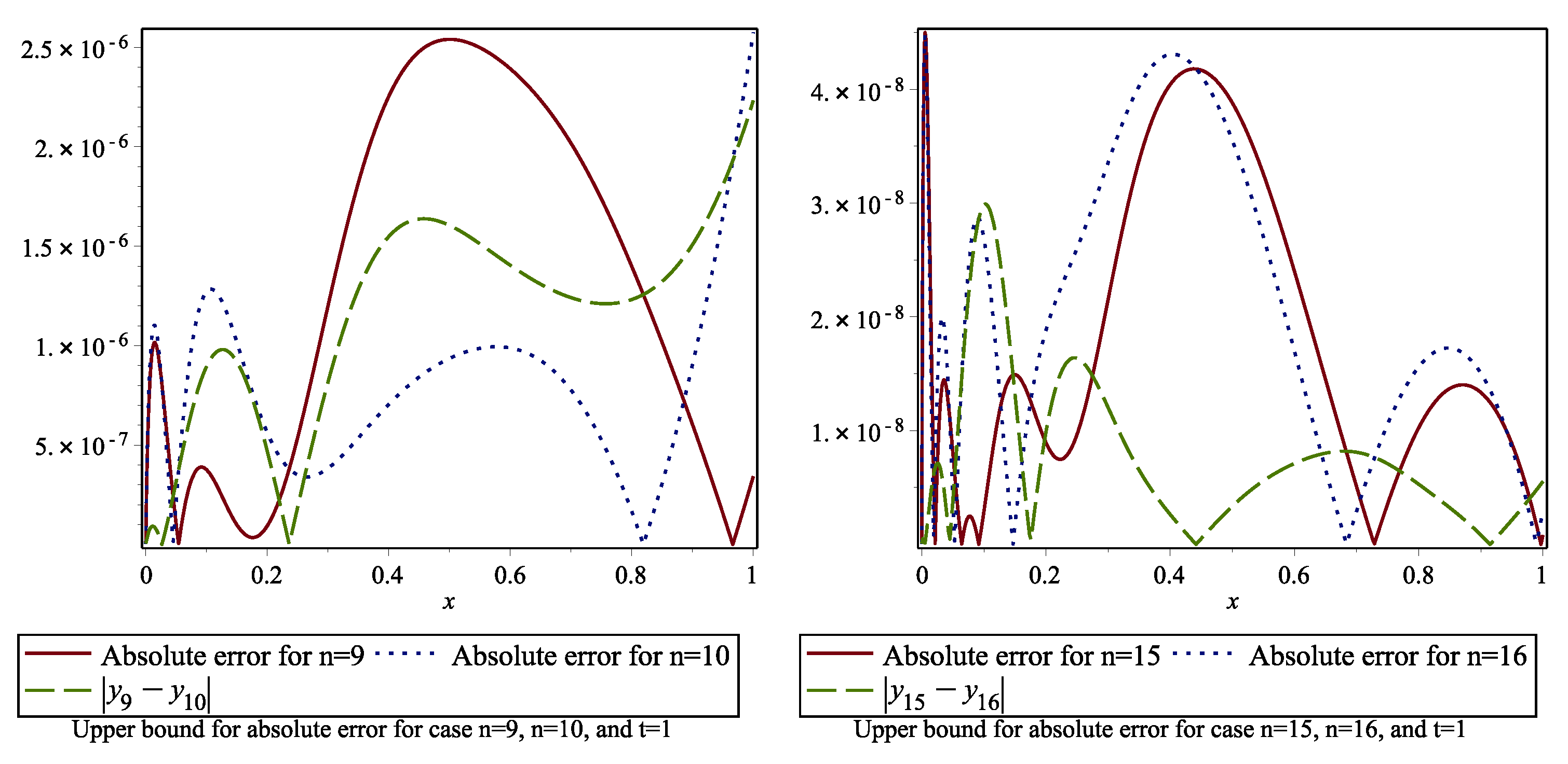 Axioms 10 00006 g004 Axioms 10 00006 g004