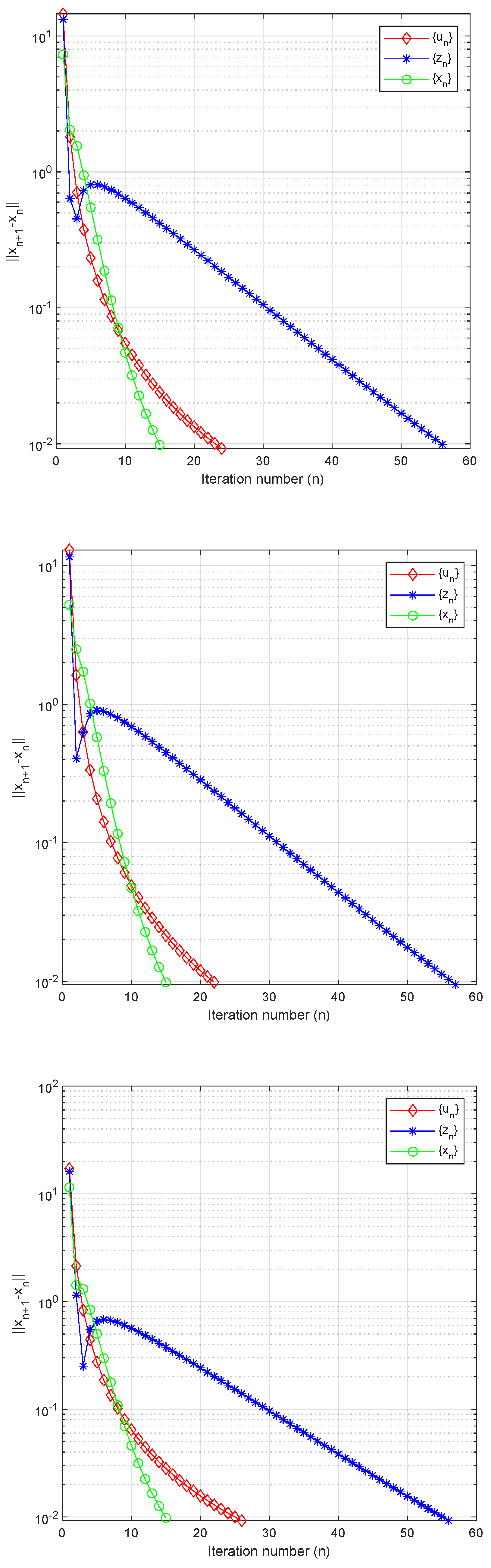 Axioms 10 00016 g001