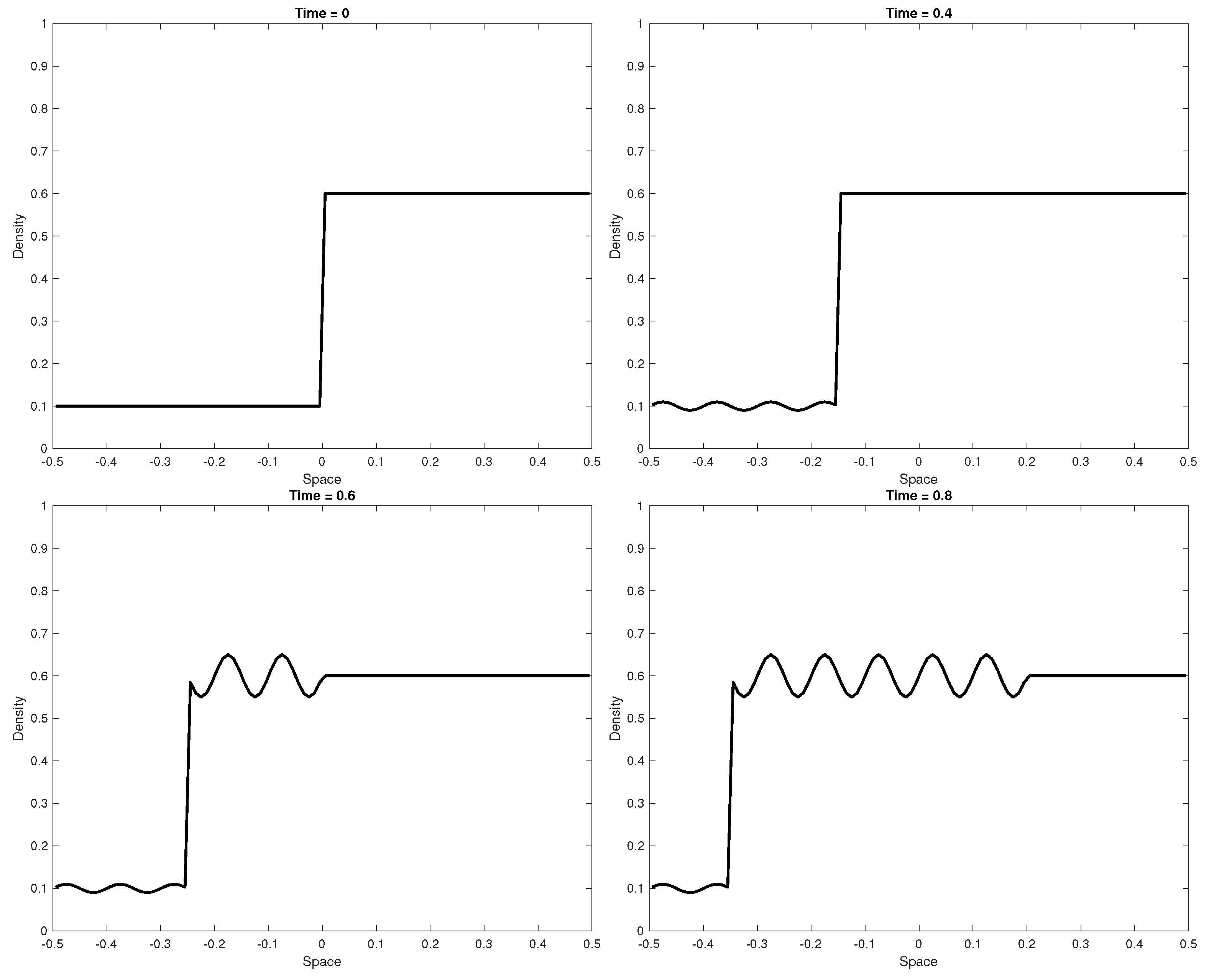 Axioms 10 00017 g005 Axioms 10 00017 g005