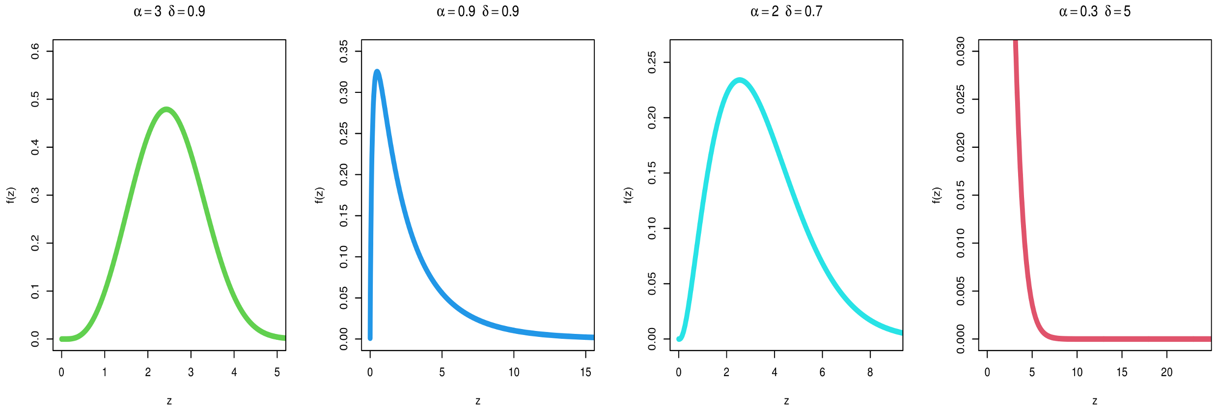 Axioms 10 00025 g001 Axioms 10 00025 g001