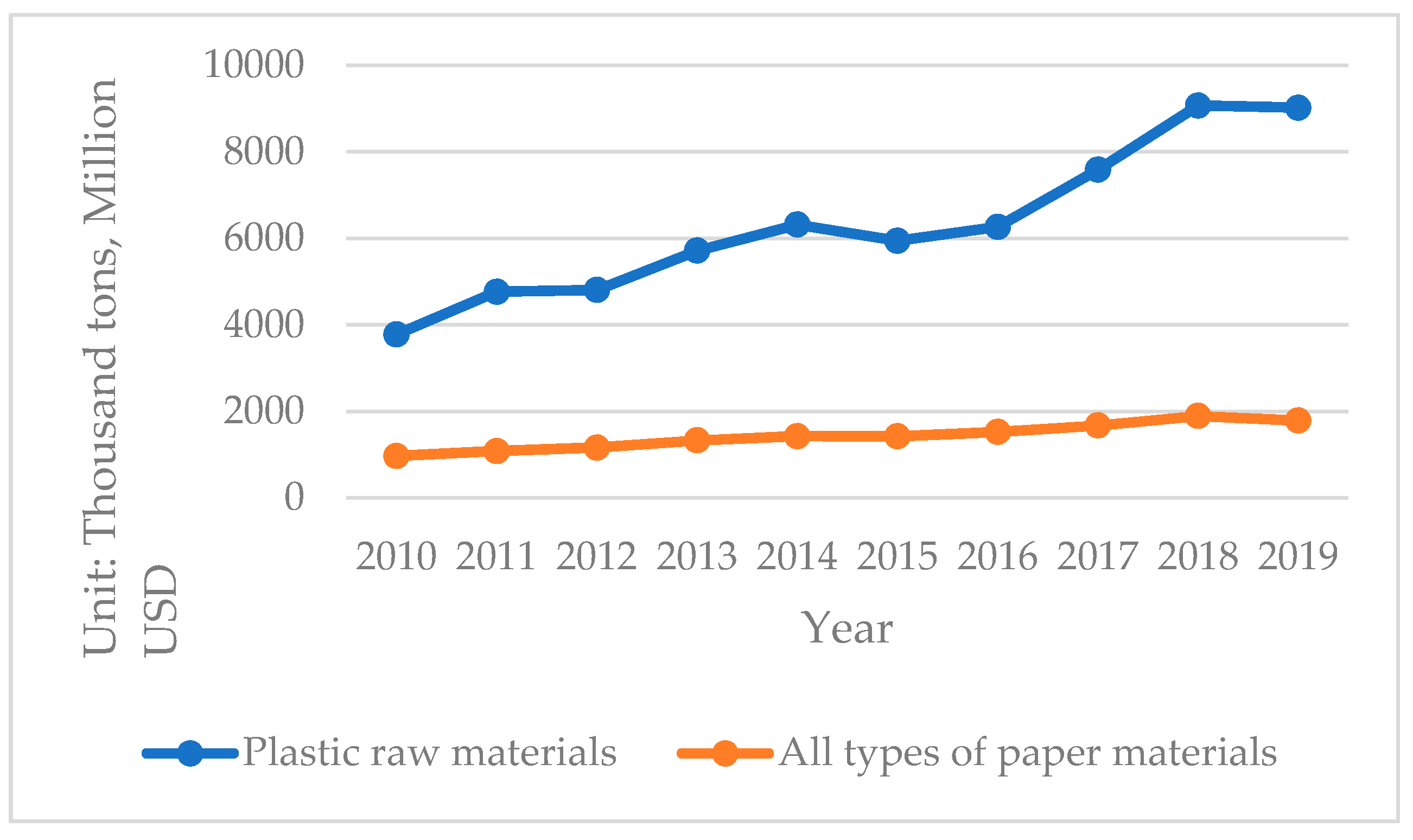 Axioms 10 00033 g001