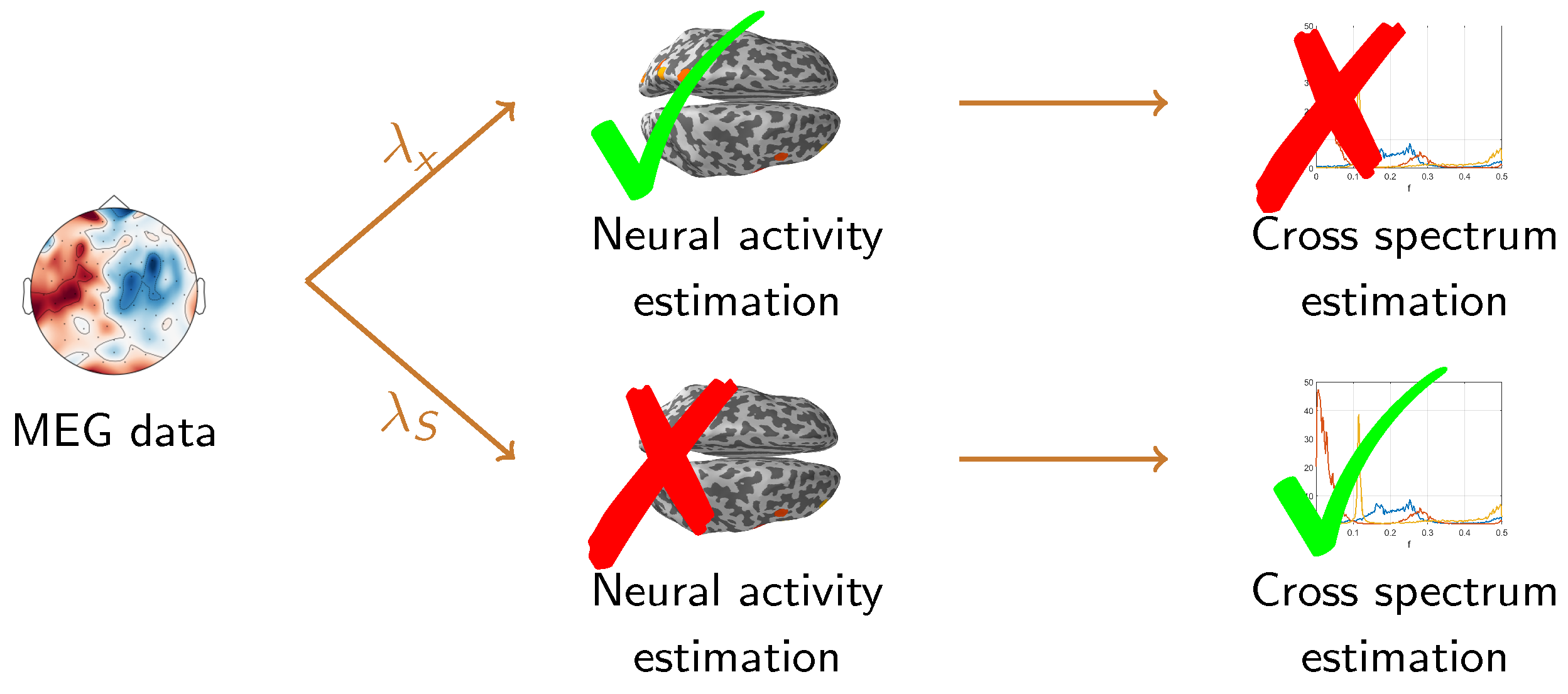 Axioms 10 00035 g001 Axioms 10 00035 g001
