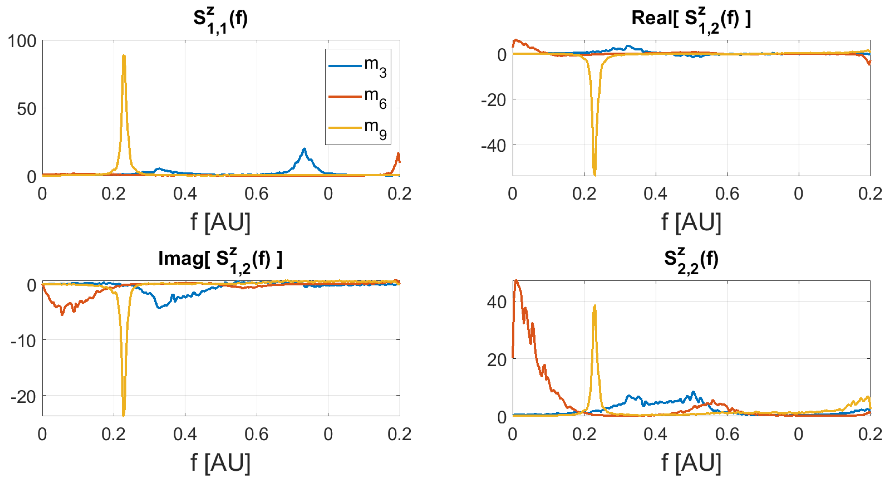 Axioms 10 00035 g002 Axioms 10 00035 g002
