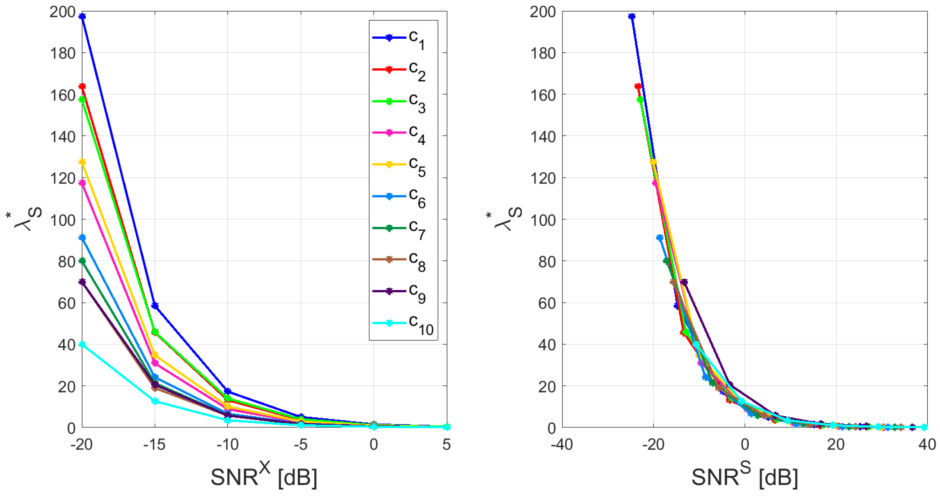 Axioms 10 00035 g004 Axioms 10 00035 g004