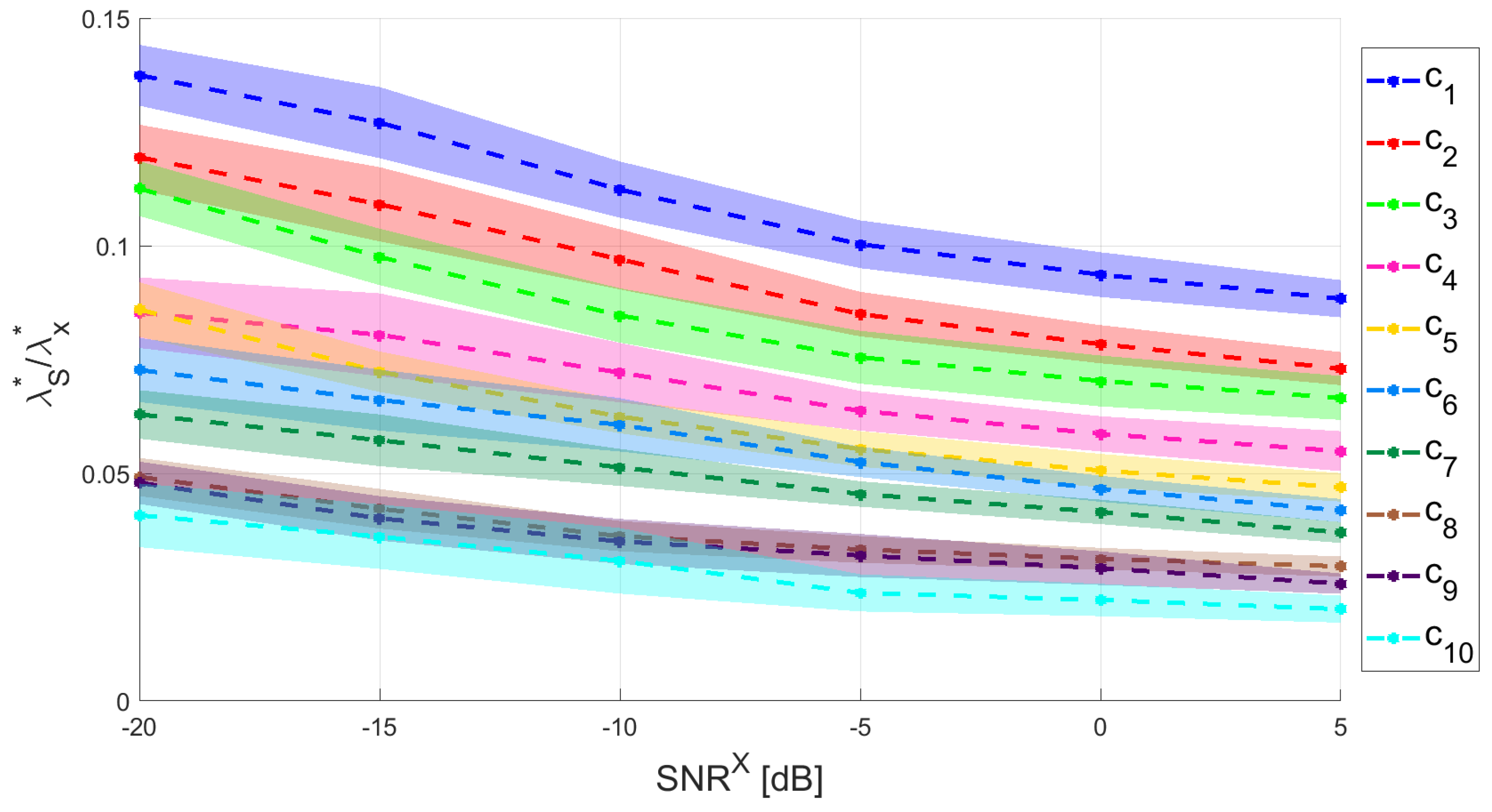 Axioms 10 00035 g005 Axioms 10 00035 g005