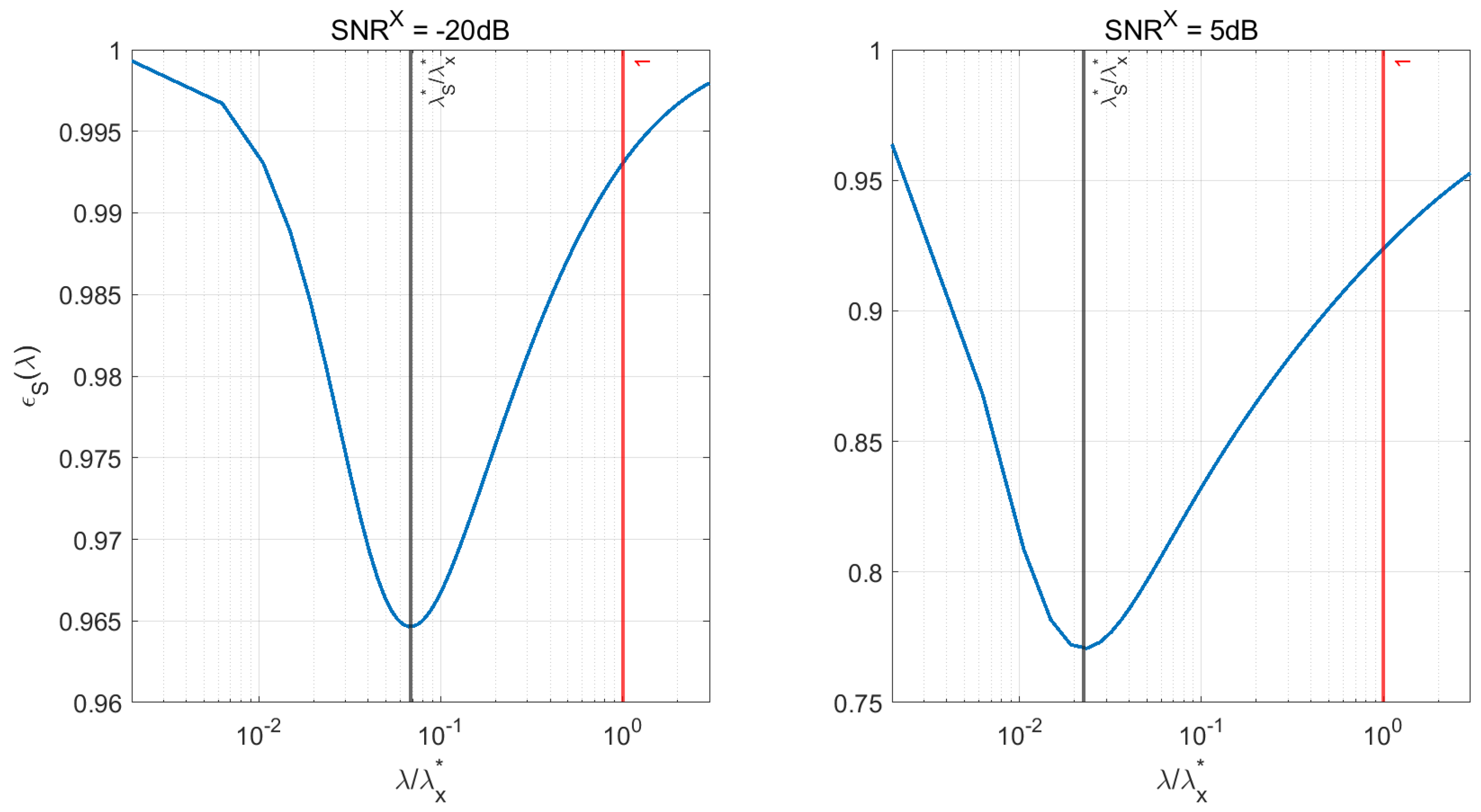 Axioms 10 00035 g006 Axioms 10 00035 g006