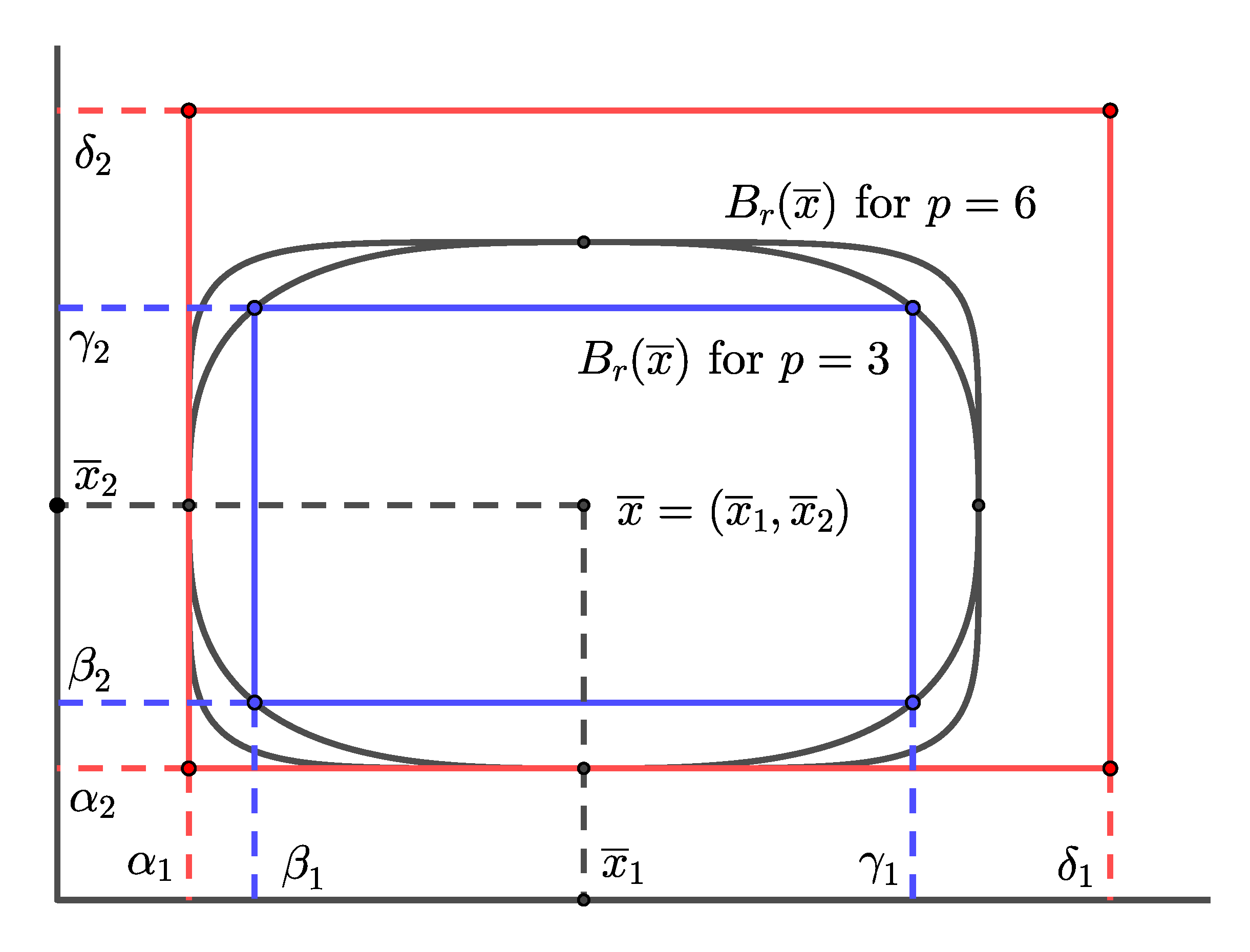 Axioms 10 00044 g002 Axioms 10 00044 g002
