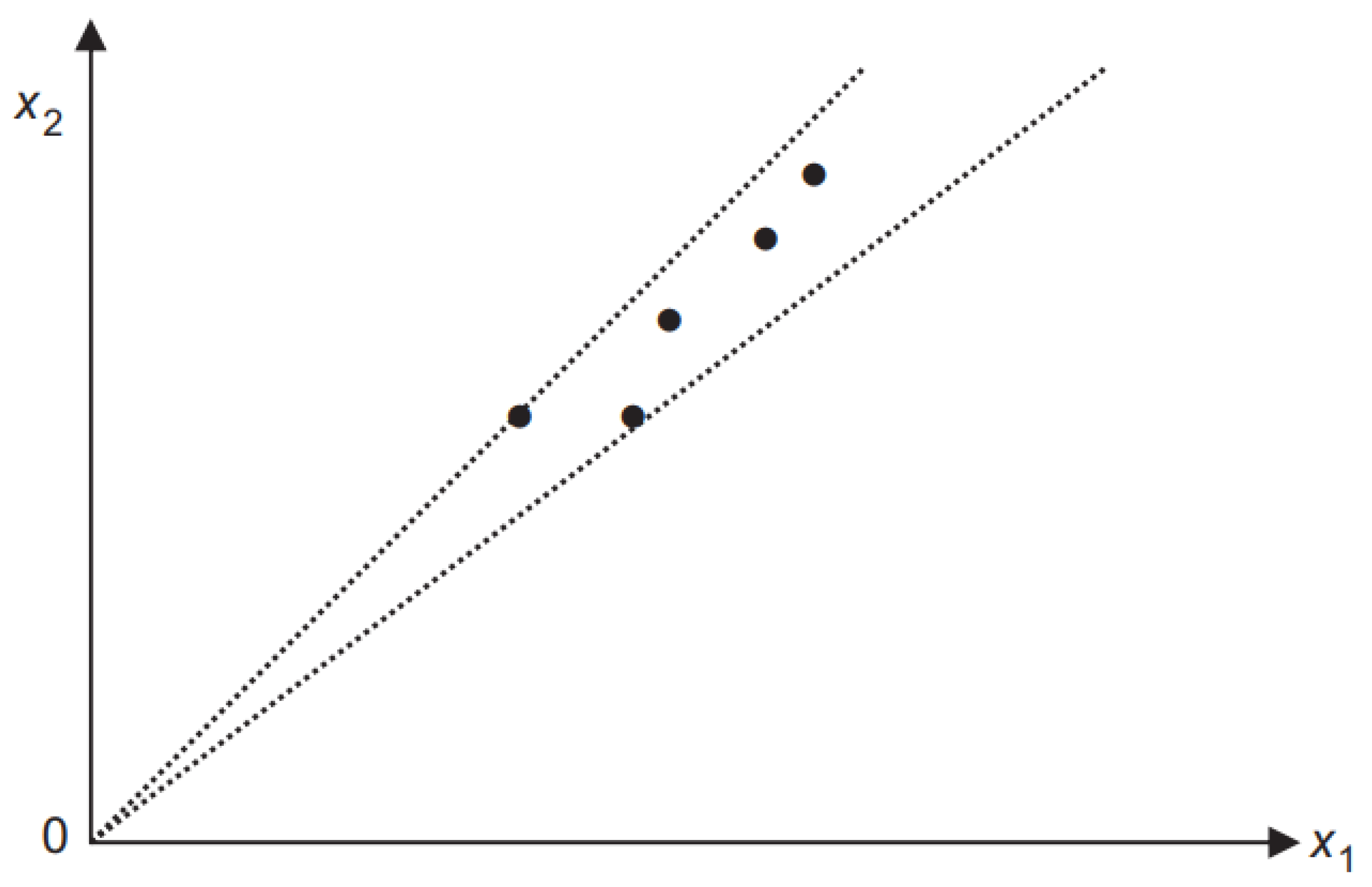 Axioms 10 00048 g002 Axioms 10 00048 g002