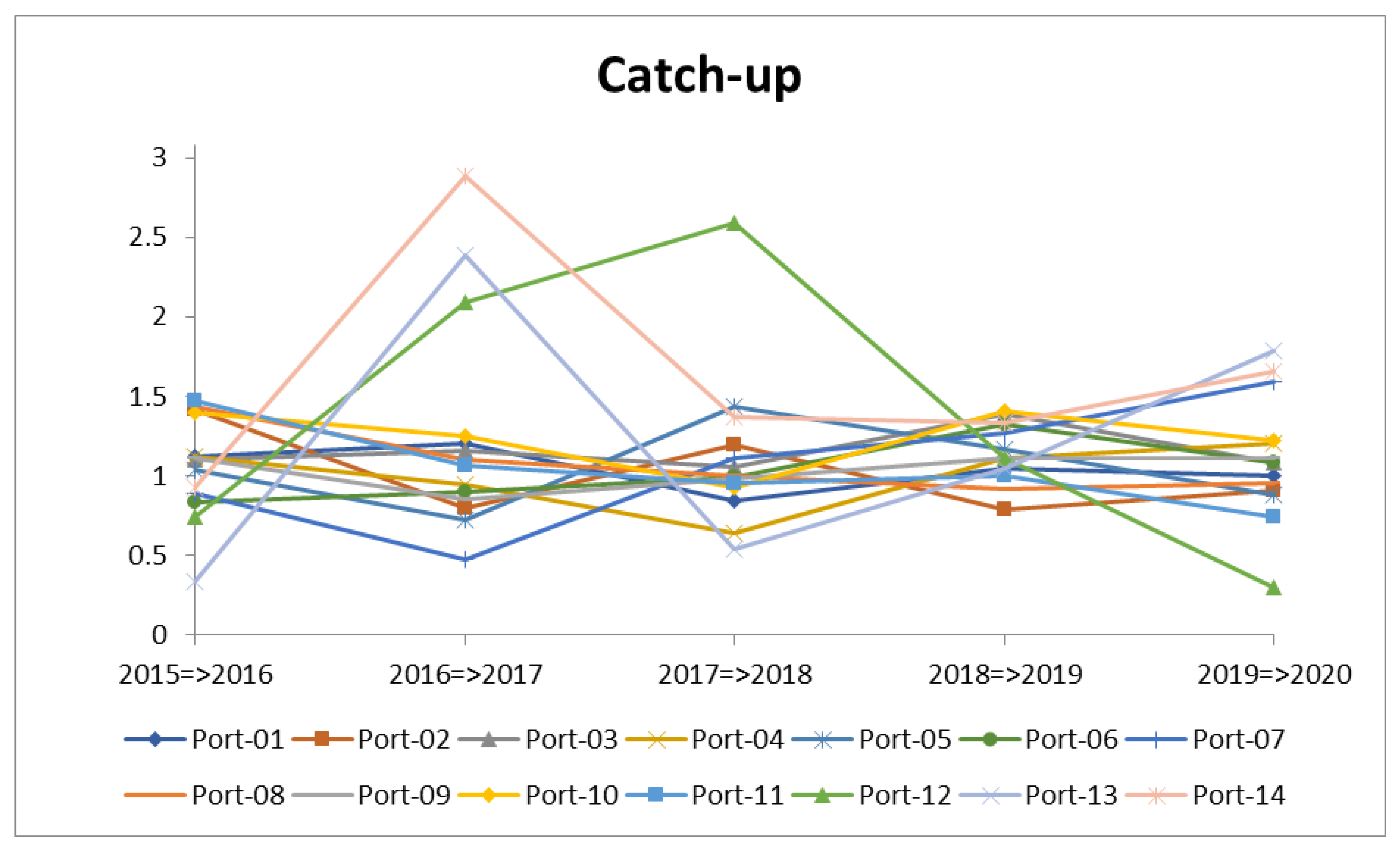 Axioms 10 00048 g004 Axioms 10 00048 g004