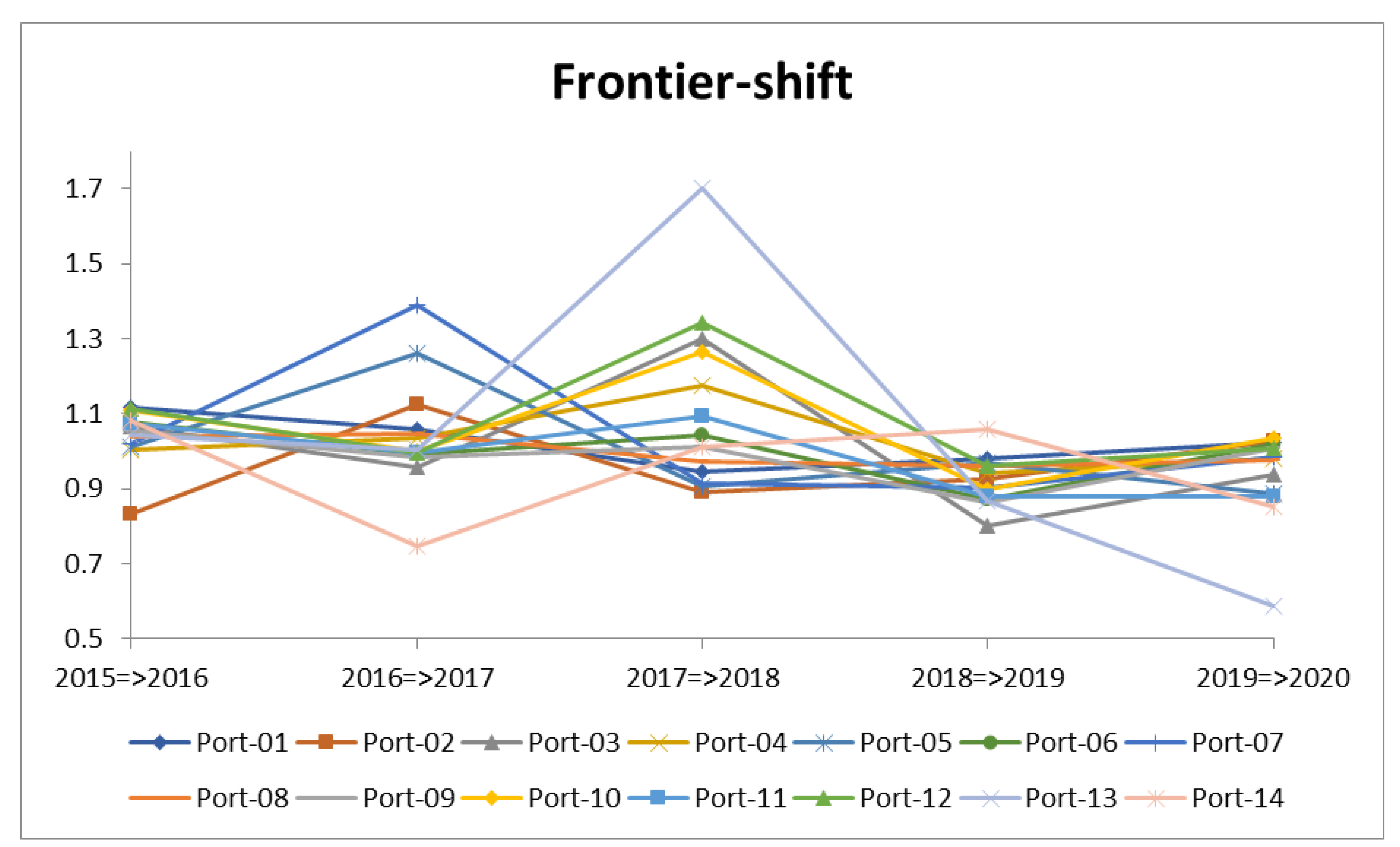 Axioms 10 00048 g005 Axioms 10 00048 g005