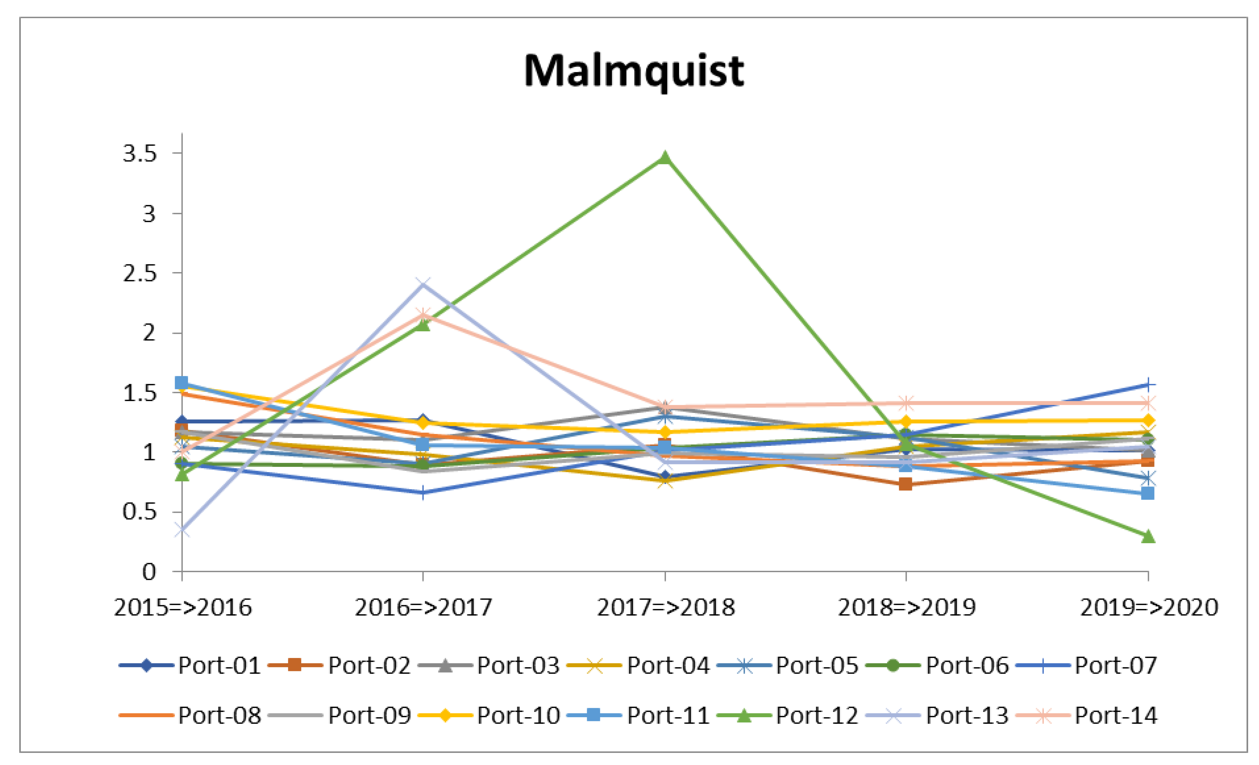 Axioms 10 00048 g006 Axioms 10 00048 g006
