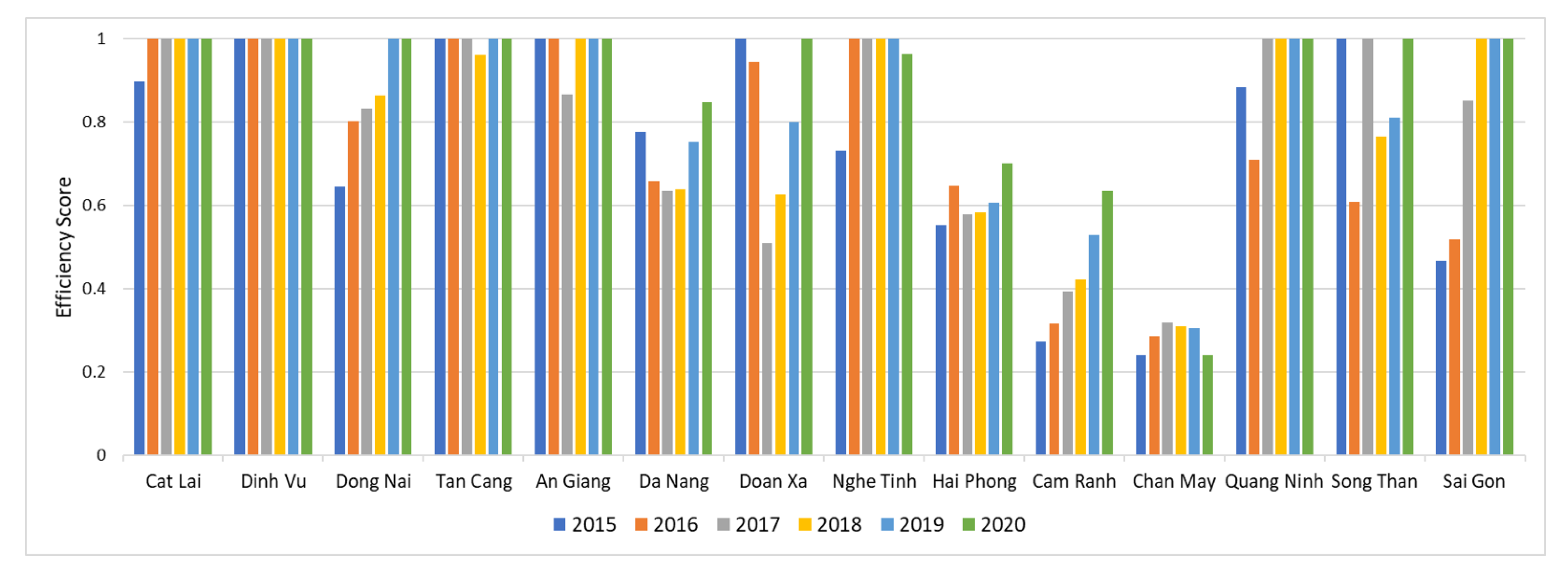 Axioms 10 00048 g007 Axioms 10 00048 g007