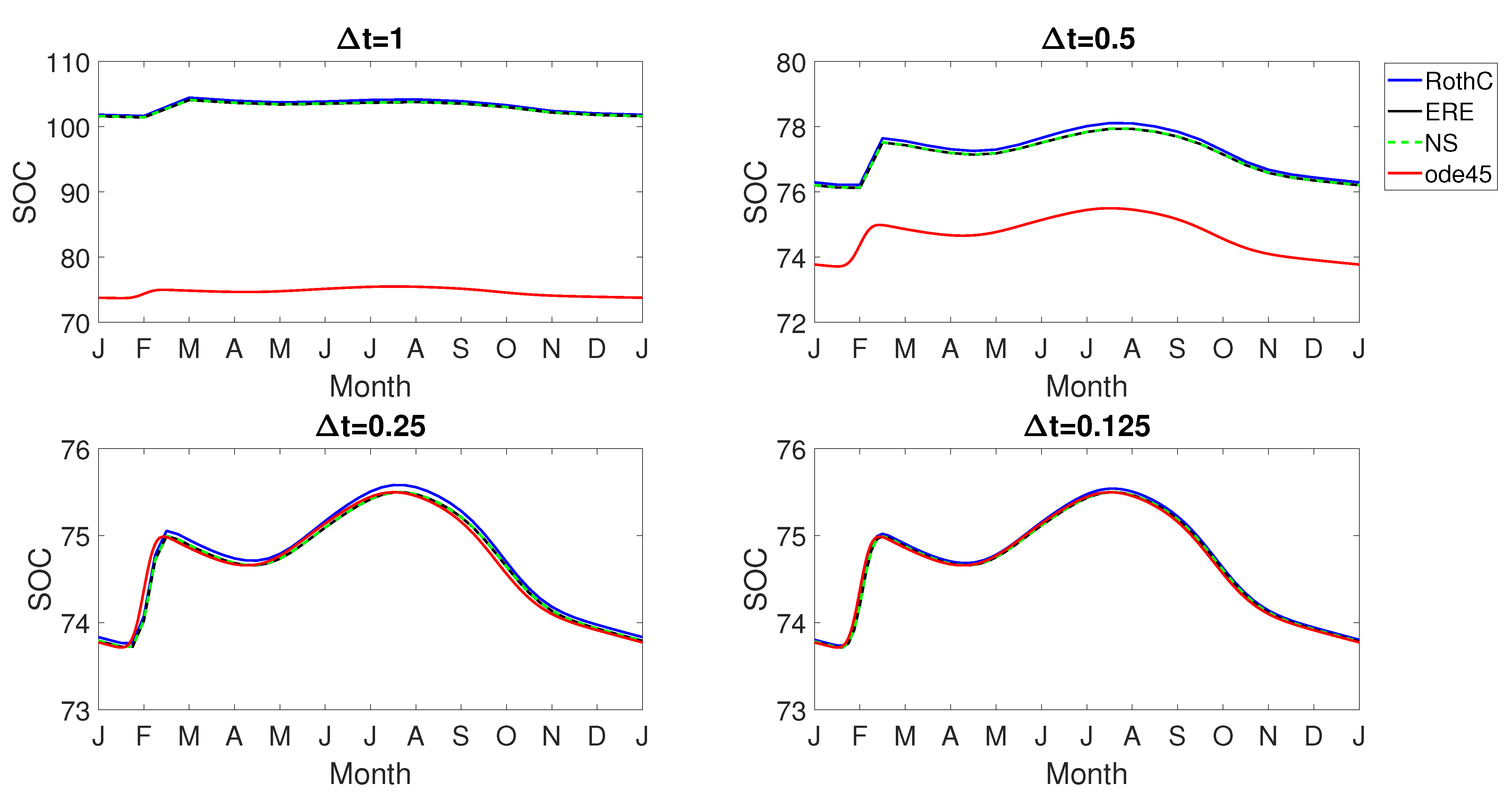 Axioms 10 00056 g004