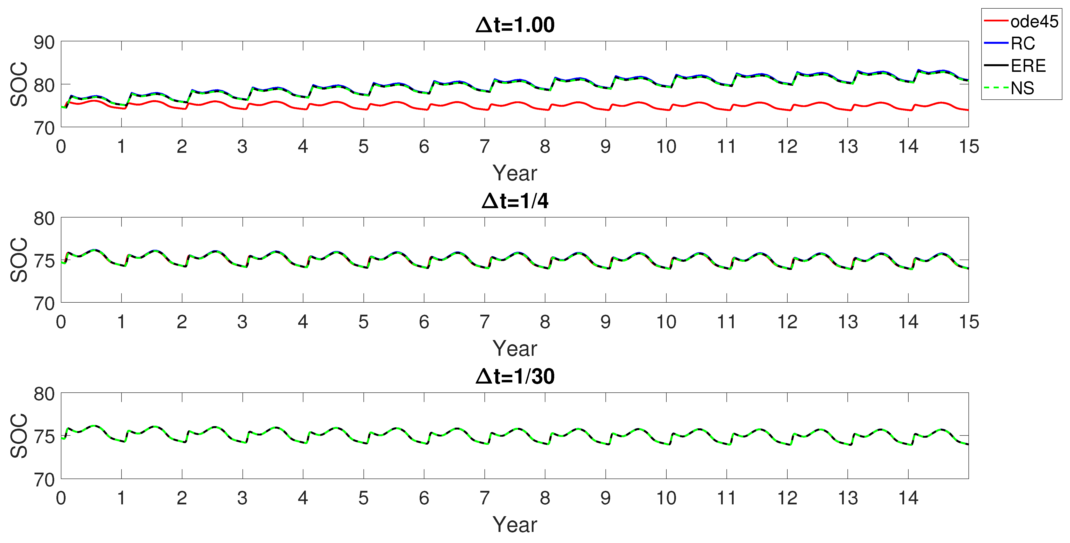 Axioms 10 00056 g005