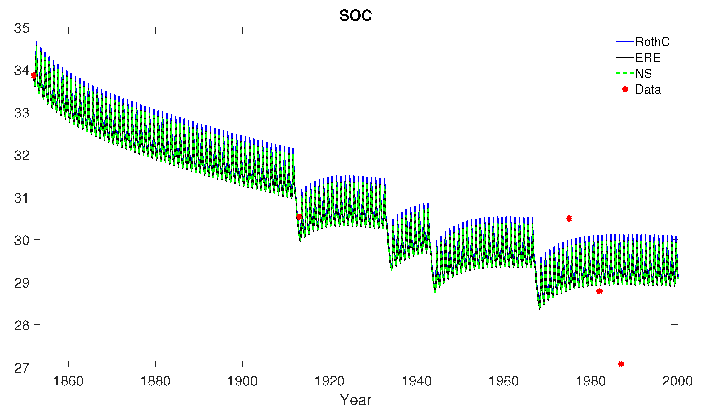 Axioms 10 00056 g009