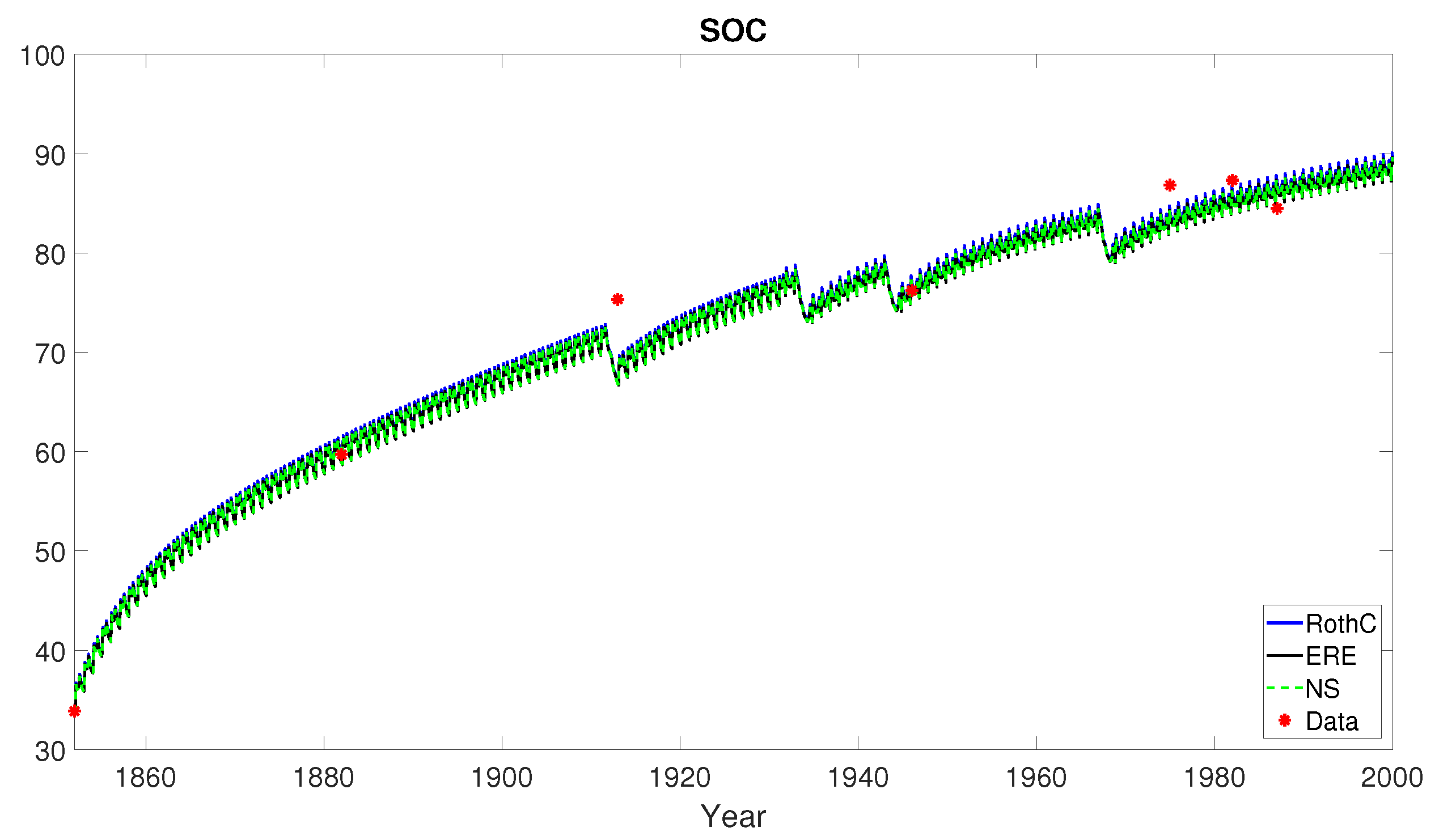 Axioms 10 00056 g010