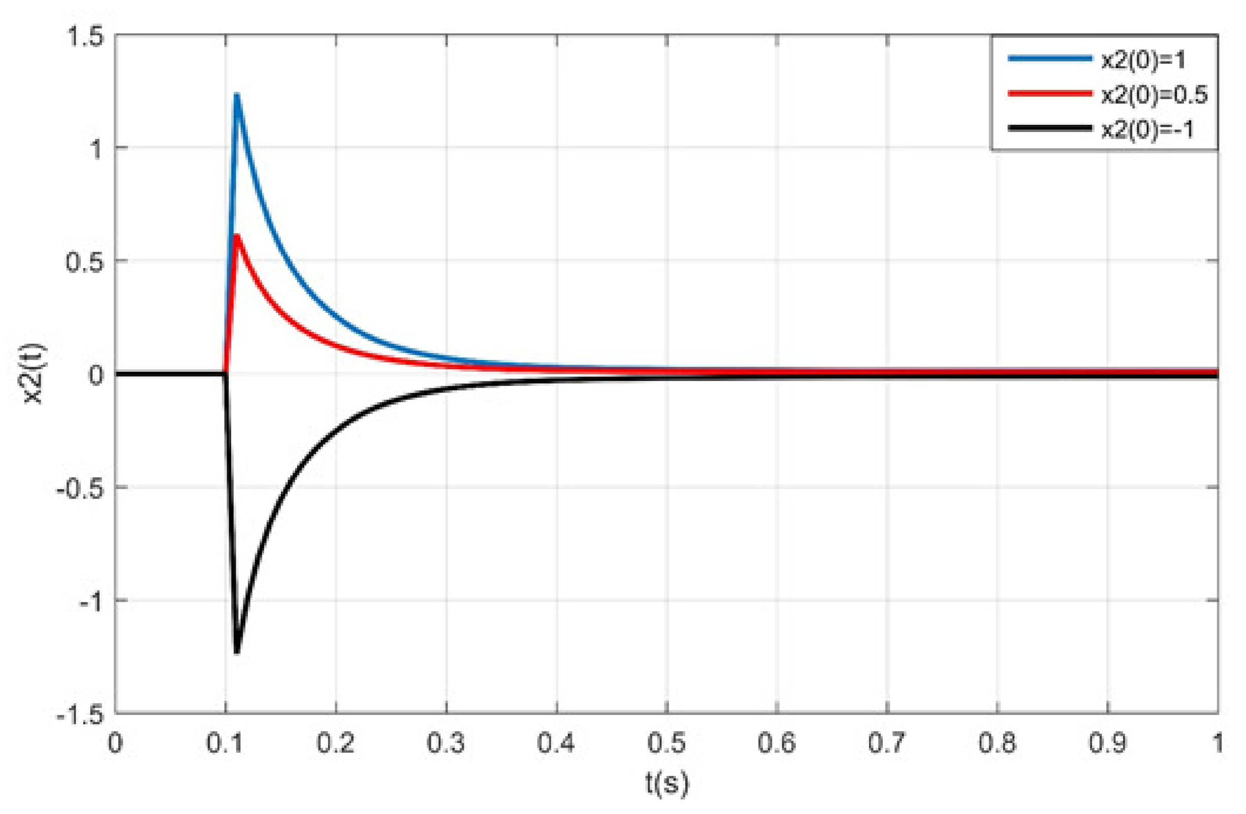 Axioms 10 00058 g008 Axioms 10 00058 g008