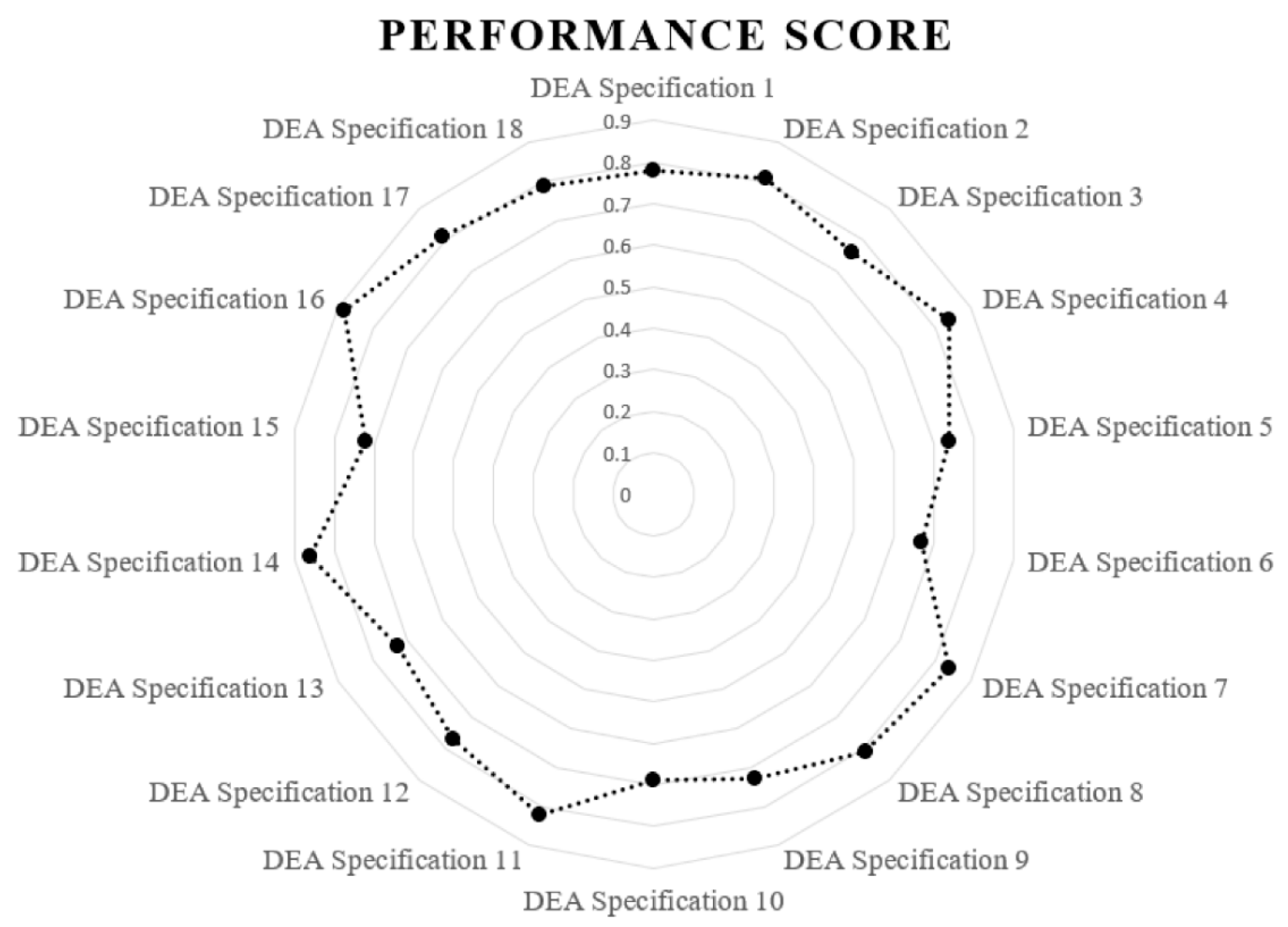 Axioms 10 00061 g002