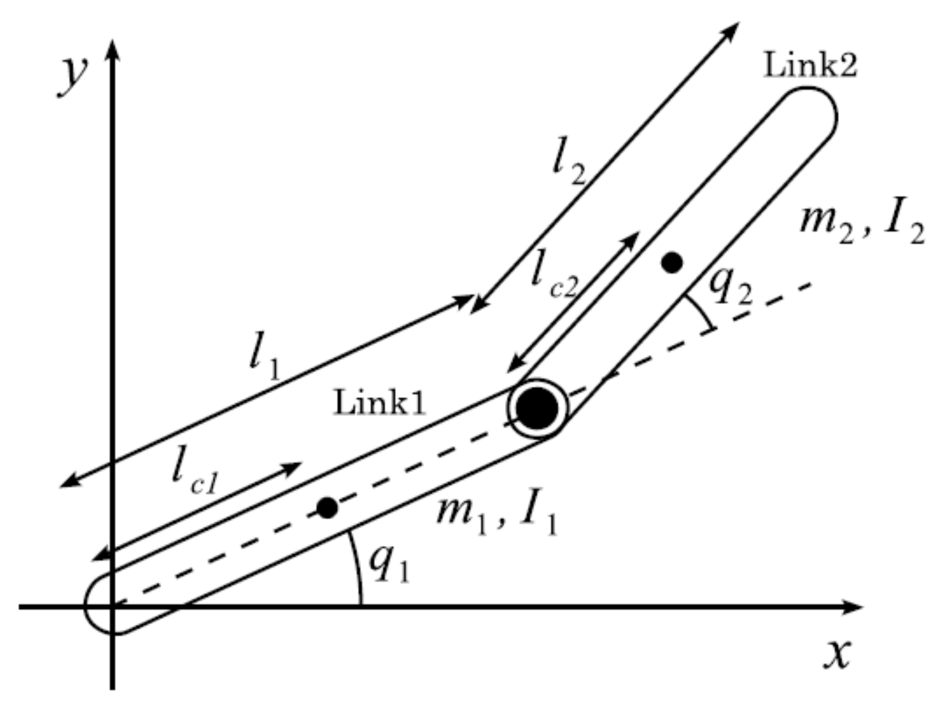 Axioms 10 00062 g001 Axioms 10 00062 g001
