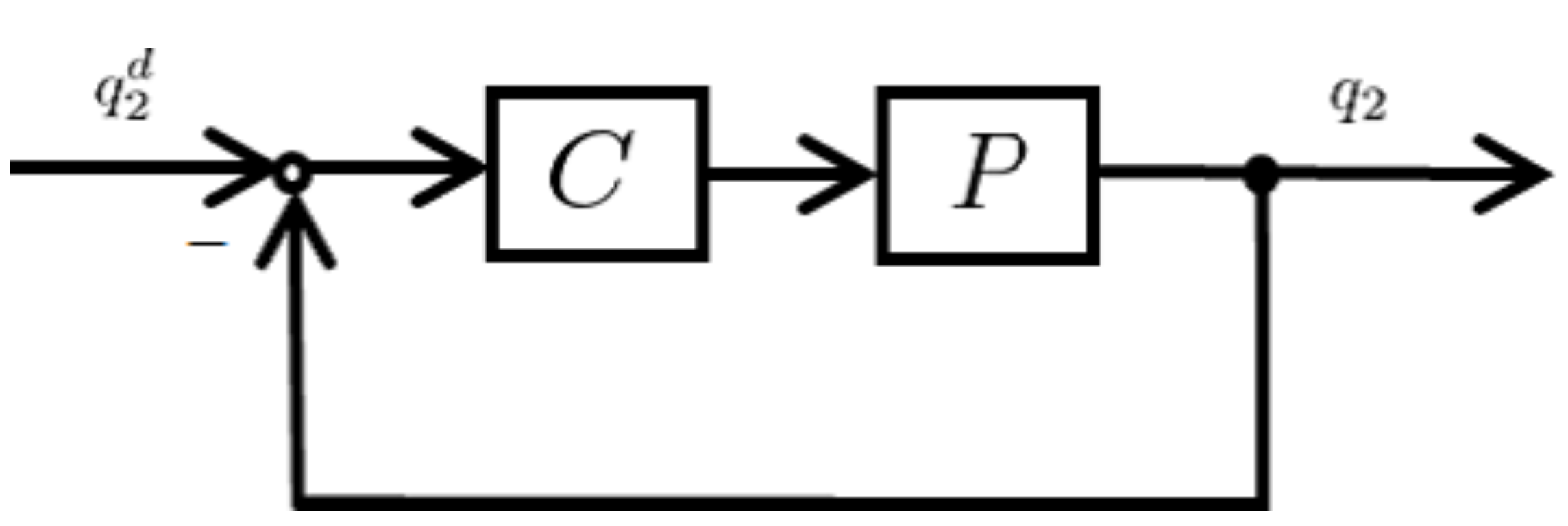 Axioms 10 00062 g004 Axioms 10 00062 g004