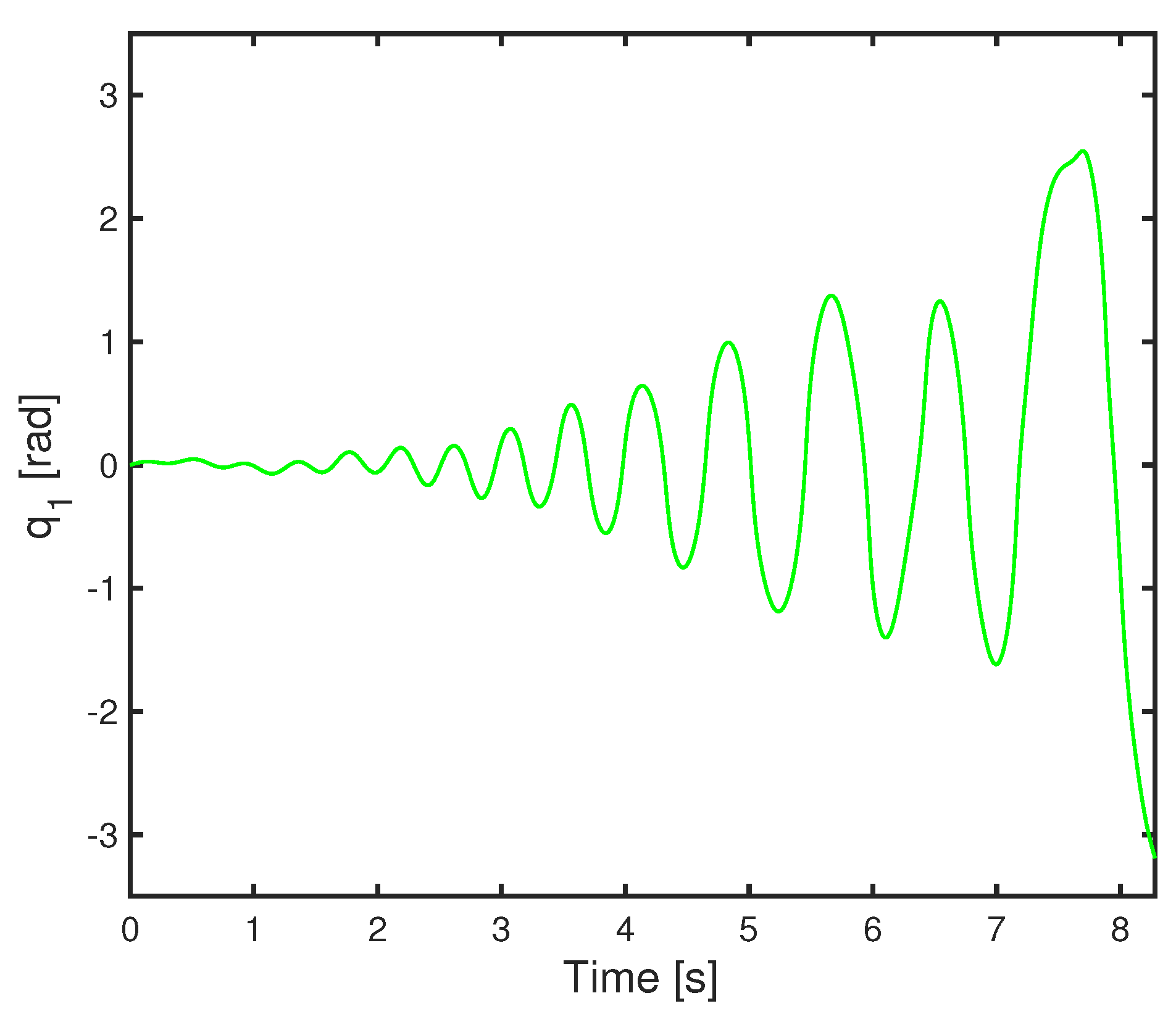 Axioms 10 00062 g013 Axioms 10 00062 g013
