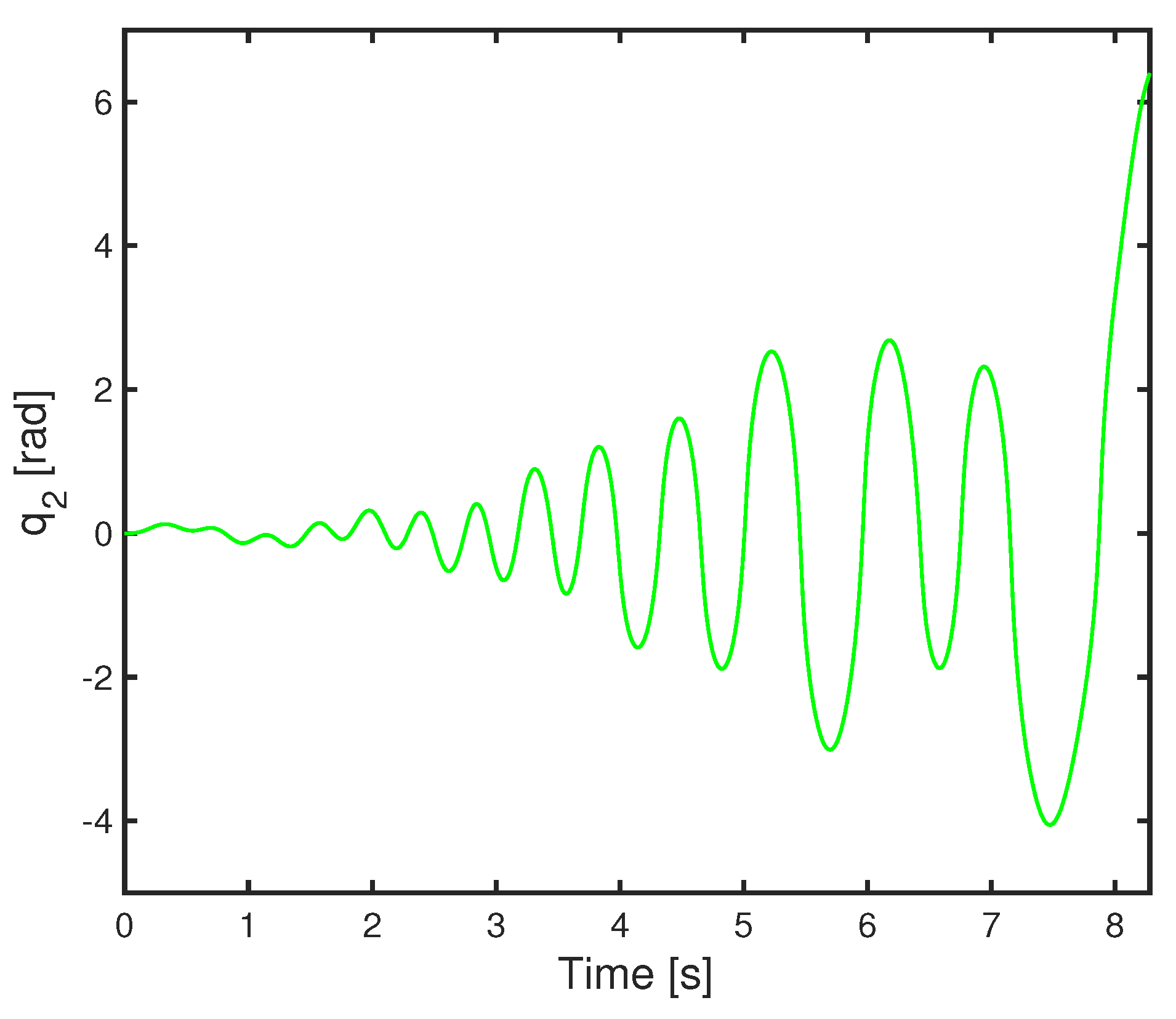 Axioms 10 00062 g014 Axioms 10 00062 g014