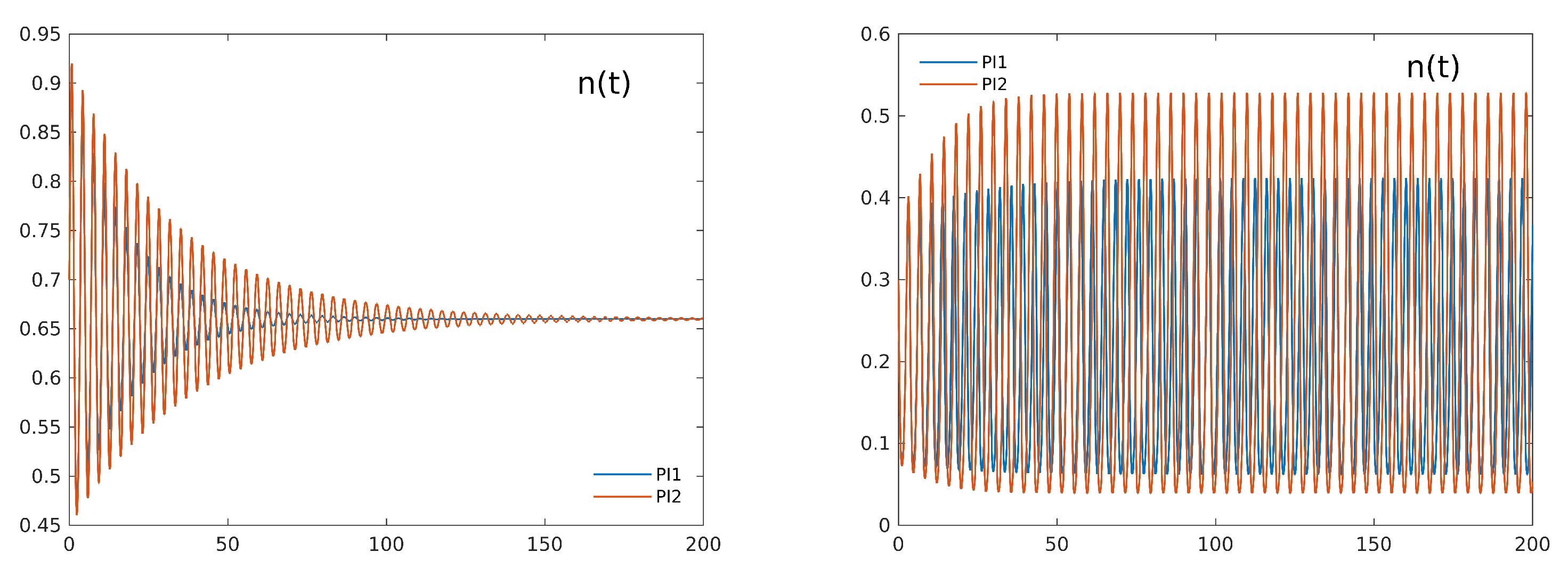 Axioms 10 00078 g001