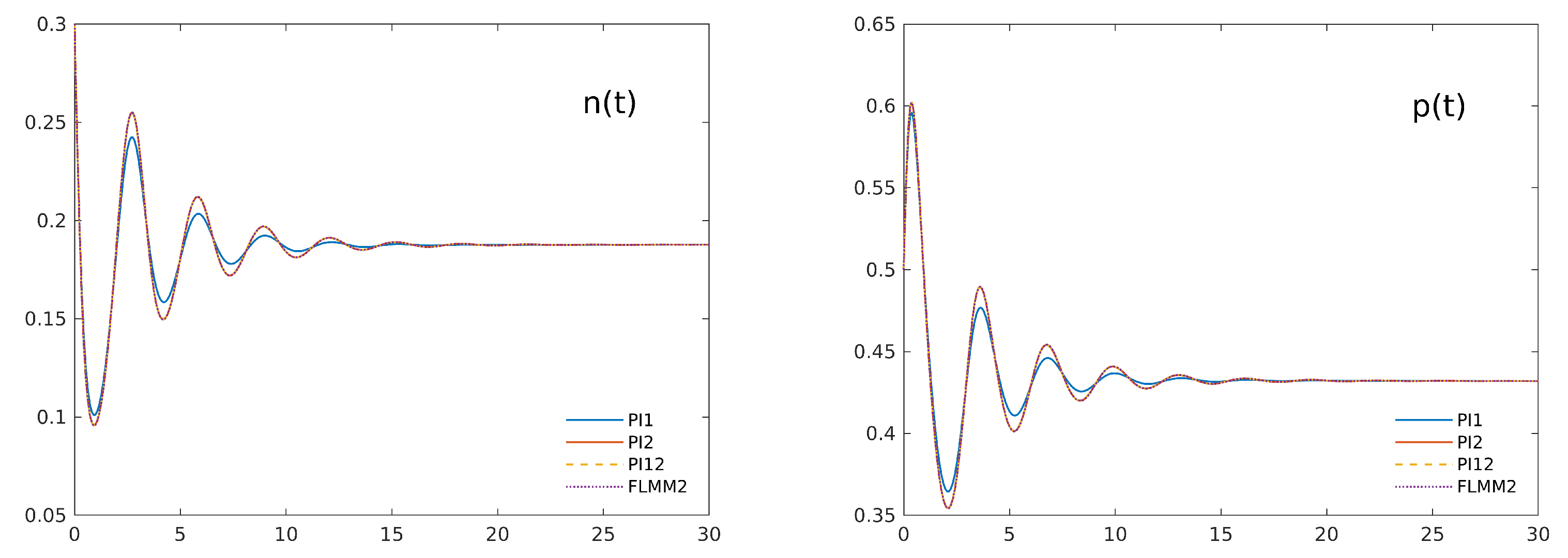 Axioms 10 00078 g002
