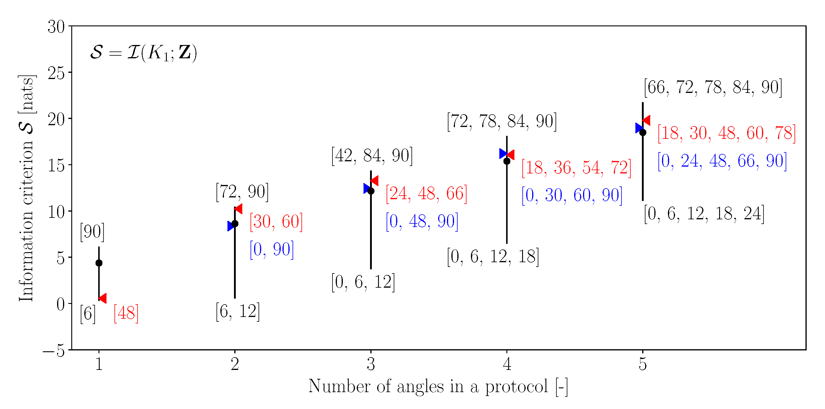 Axioms 10 00079 g002 Axioms 10 00079 g002