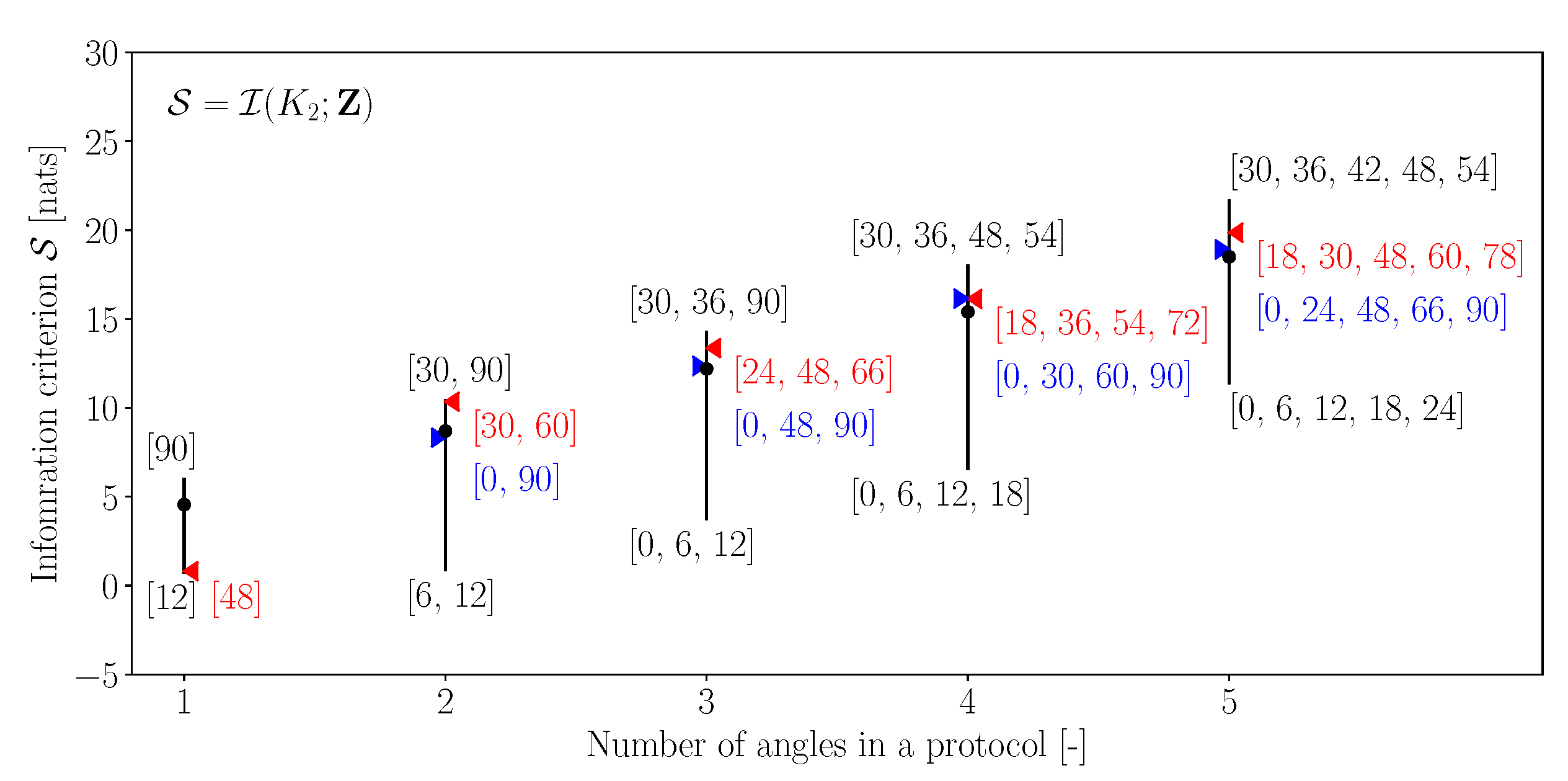 Axioms 10 00079 g003 Axioms 10 00079 g003