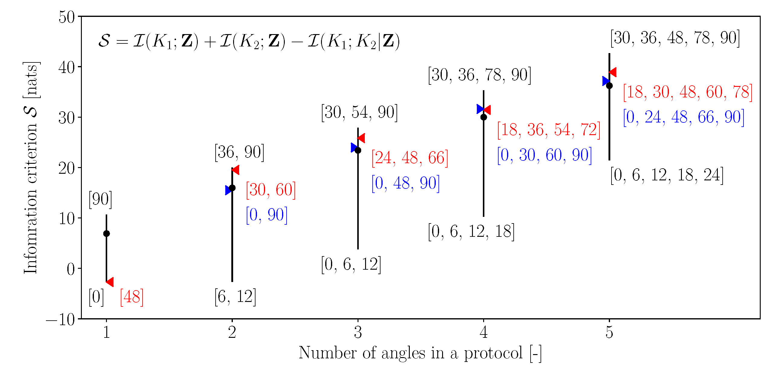 Axioms 10 00079 g004 Axioms 10 00079 g004