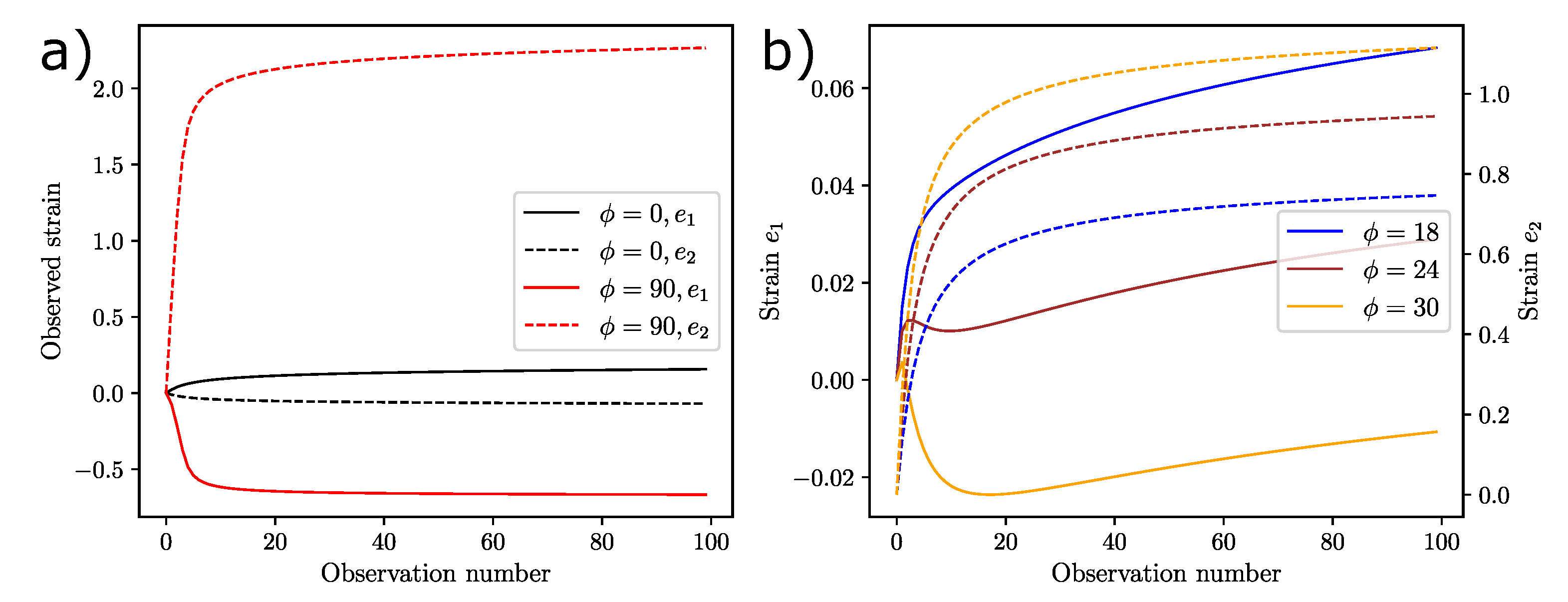 Axioms 10 00079 g005 Axioms 10 00079 g005