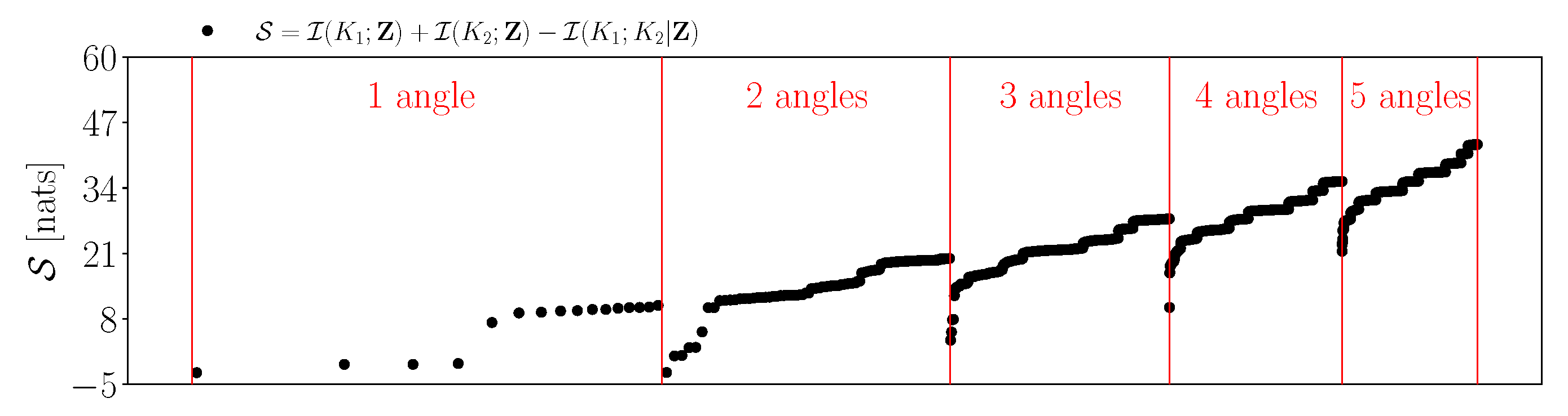 Axioms 10 00079 g006 Axioms 10 00079 g006