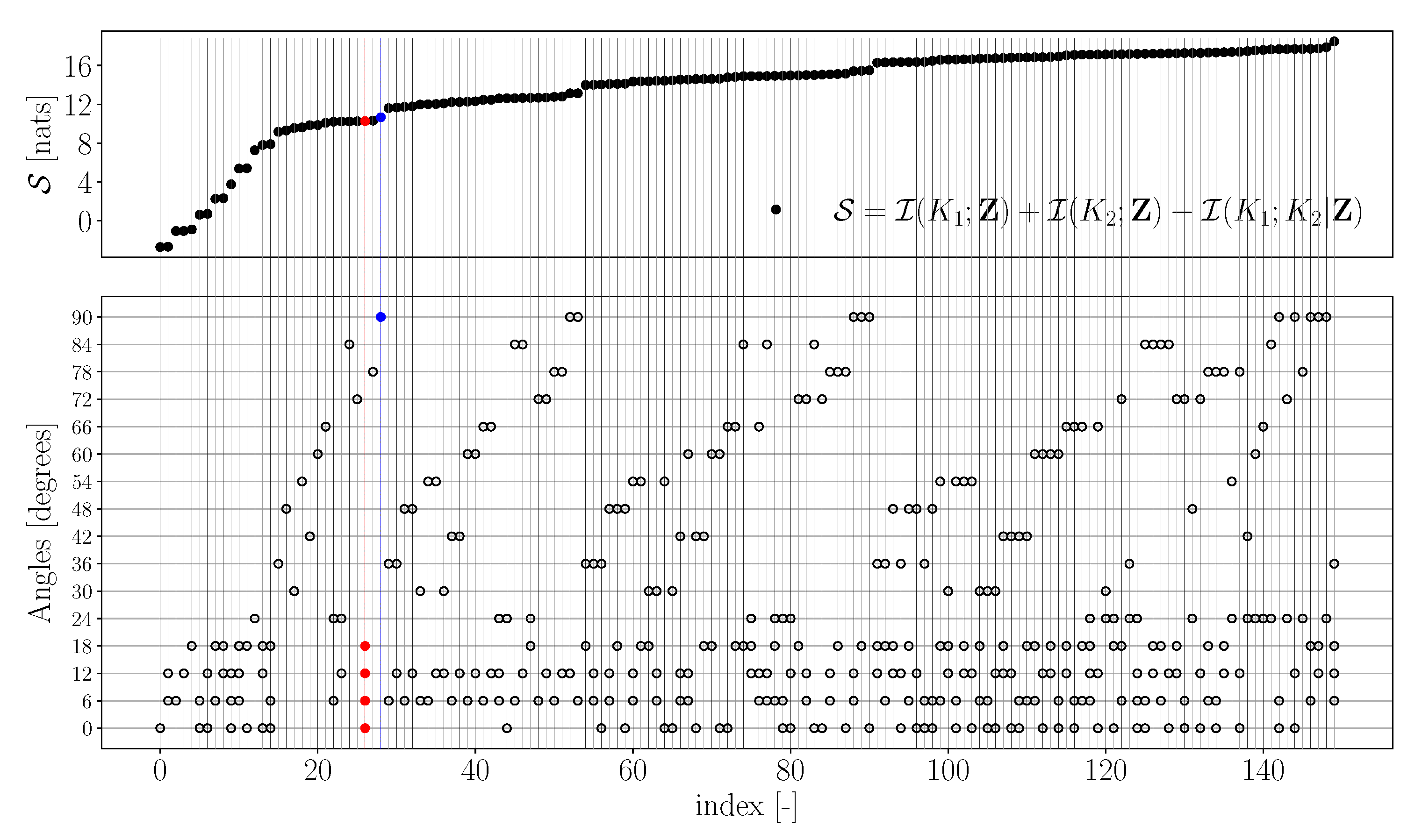 Axioms 10 00079 g008 Axioms 10 00079 g008